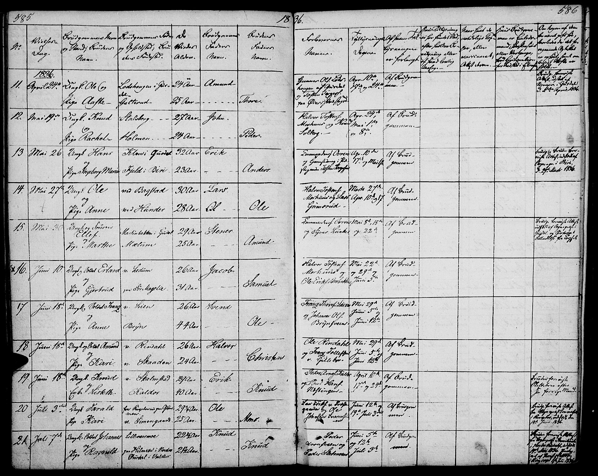 Øyer prestekontor, SAH/PREST-084/H/Ha/Haa/L0004: Parish register (official) no. 4, 1824-1841, p. 585-586