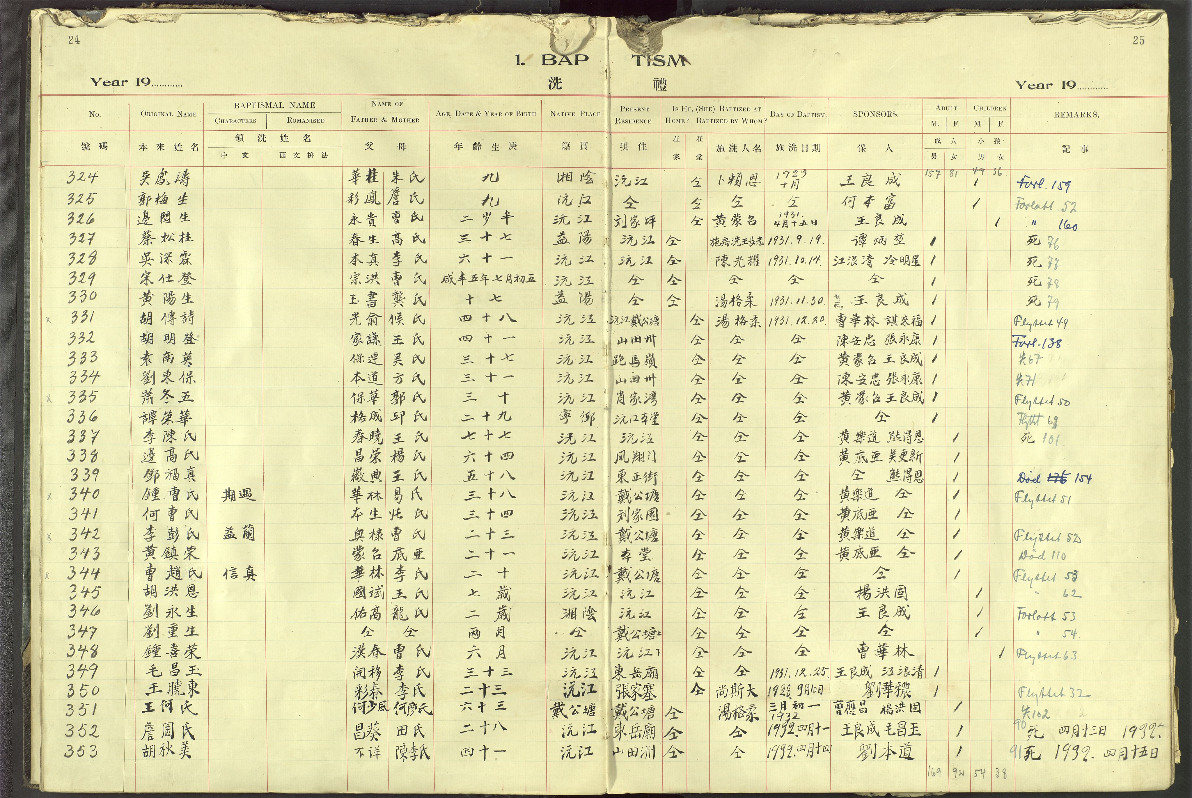 Det Norske Misjonsselskap - utland - Kina (Hunan), VID/MA-A-1065/Dm/L0091: Parish register (official) no. 129, 1907-1938, p. 24-25