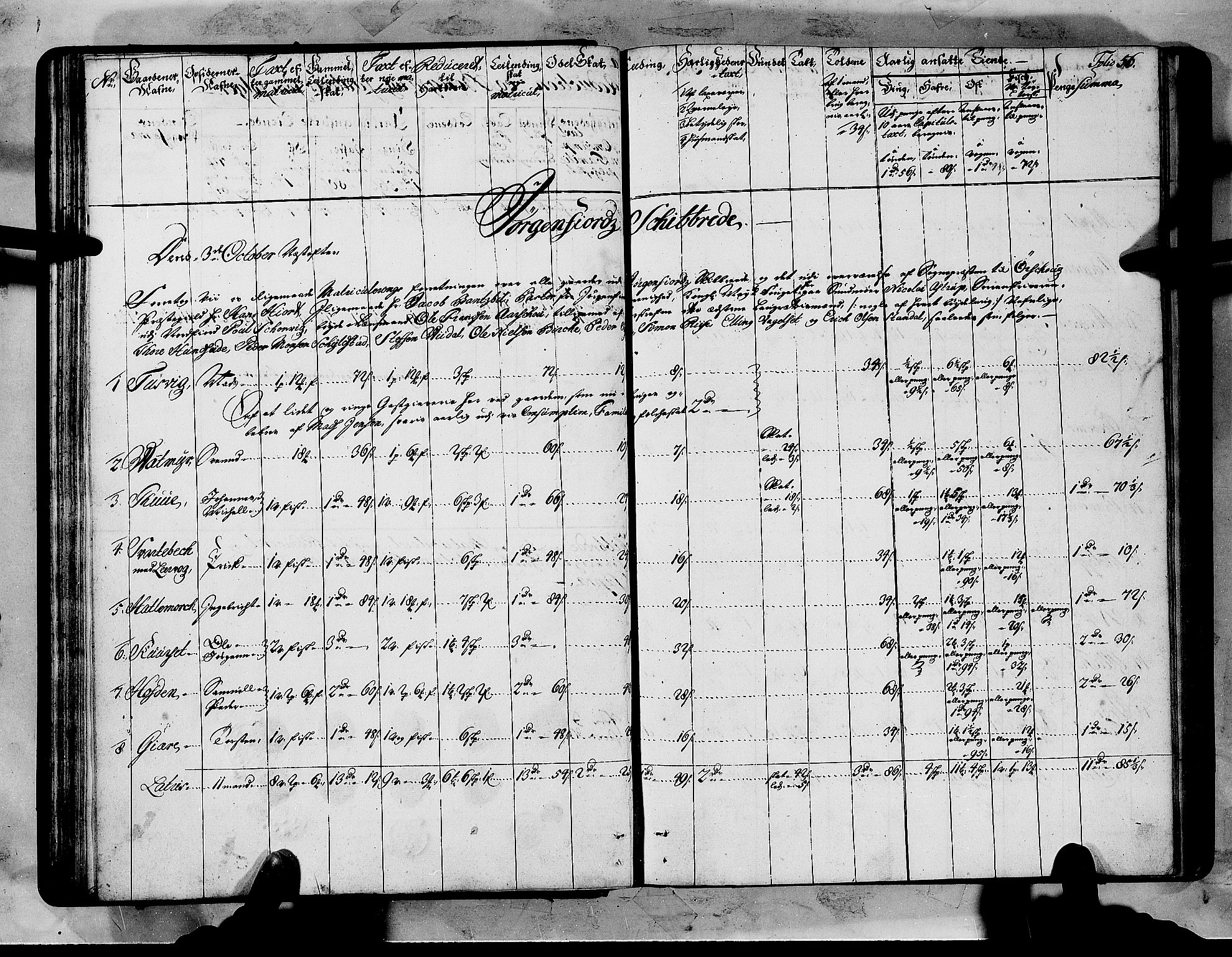 Rentekammeret inntil 1814, Realistisk ordnet avdeling, AV/RA-EA-4070/N/Nb/Nbf/L0151: Sunnmøre matrikkelprotokoll, 1724, p. 60