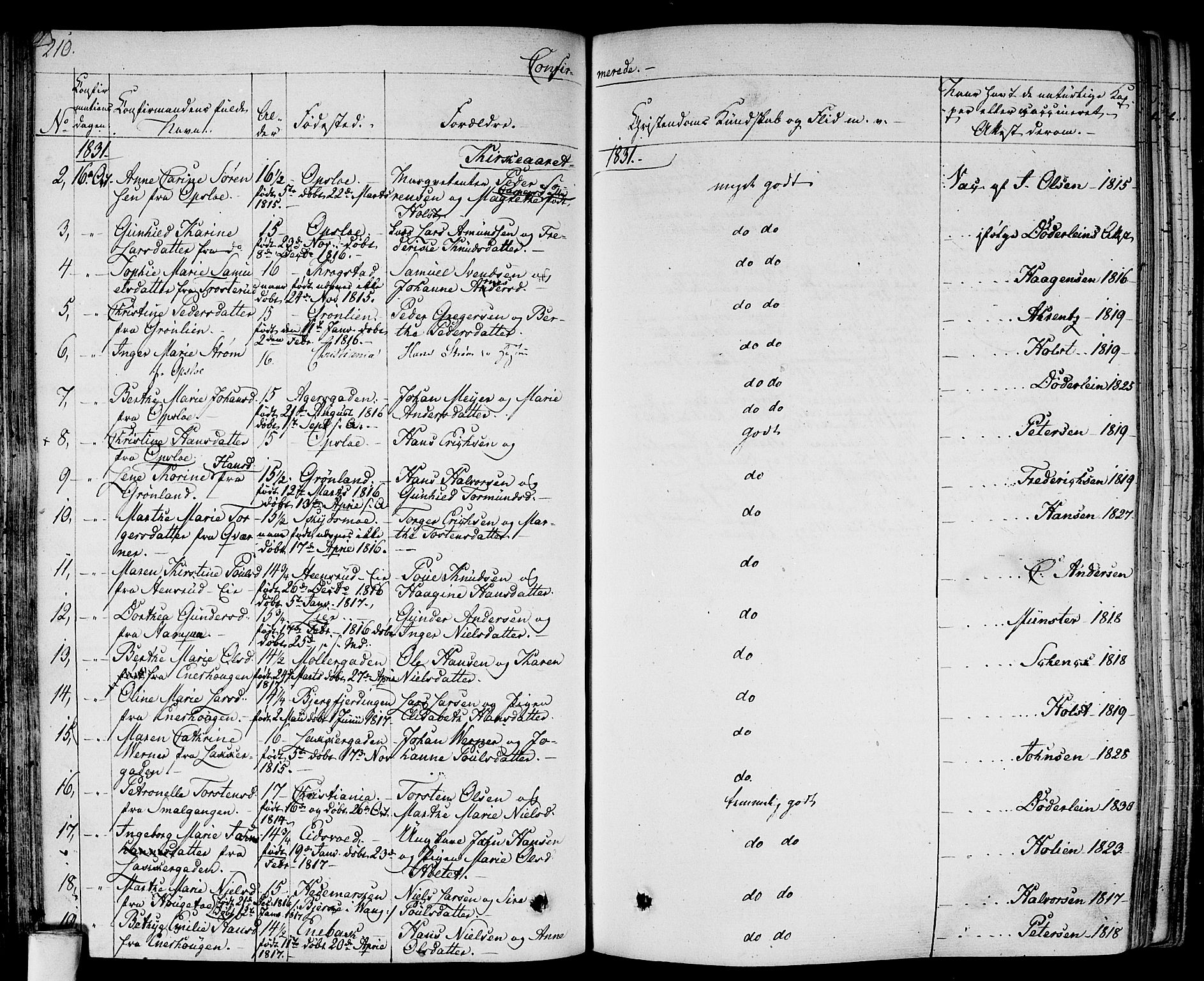 Gamlebyen prestekontor Kirkebøker, AV/SAO-A-10884/F/Fa/L0003: Parish register (official) no. 3, 1829-1849, p. 210