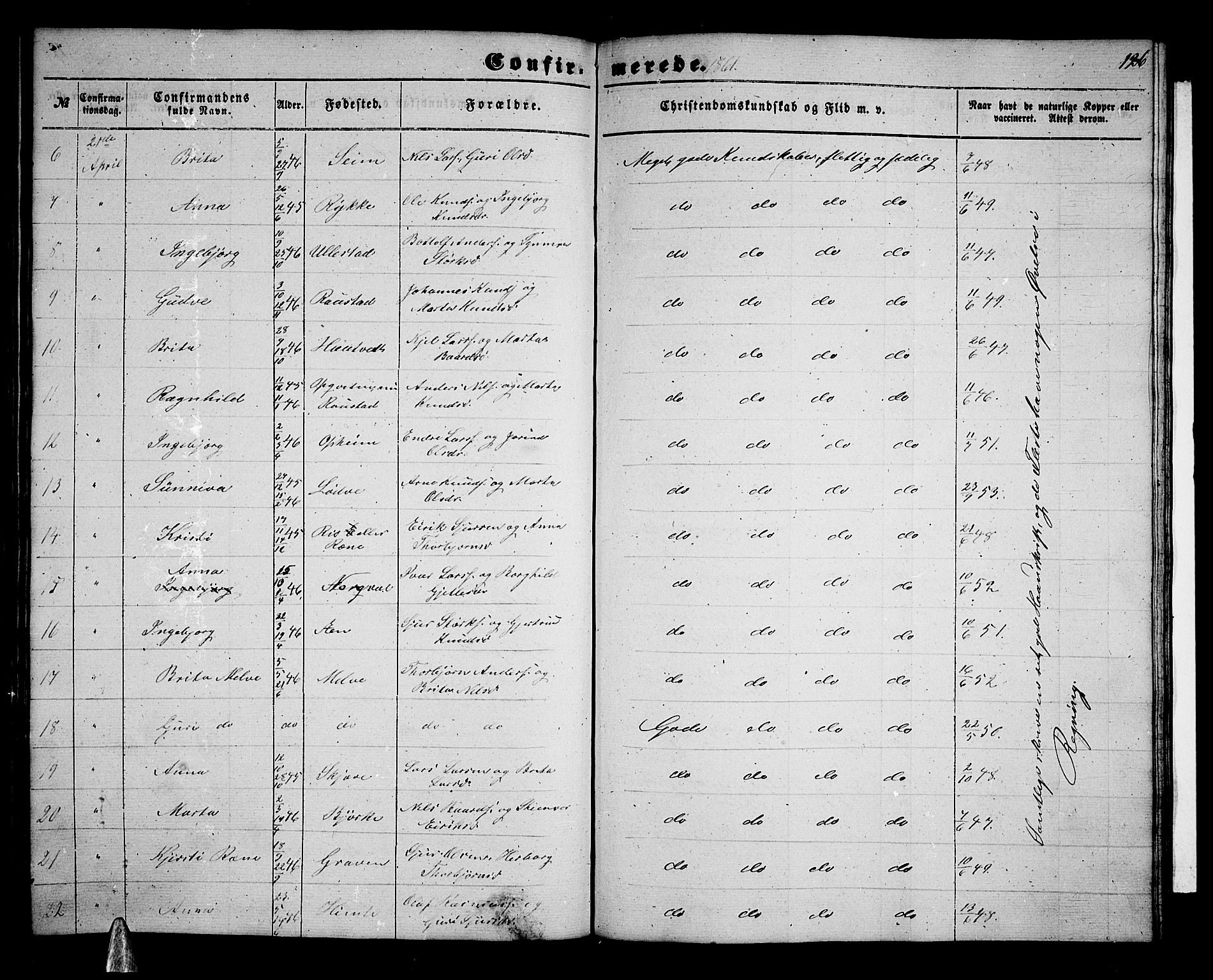 Voss sokneprestembete, SAB/A-79001/H/Hab: Parish register (copy) no. B 1, 1855-1869, p. 126