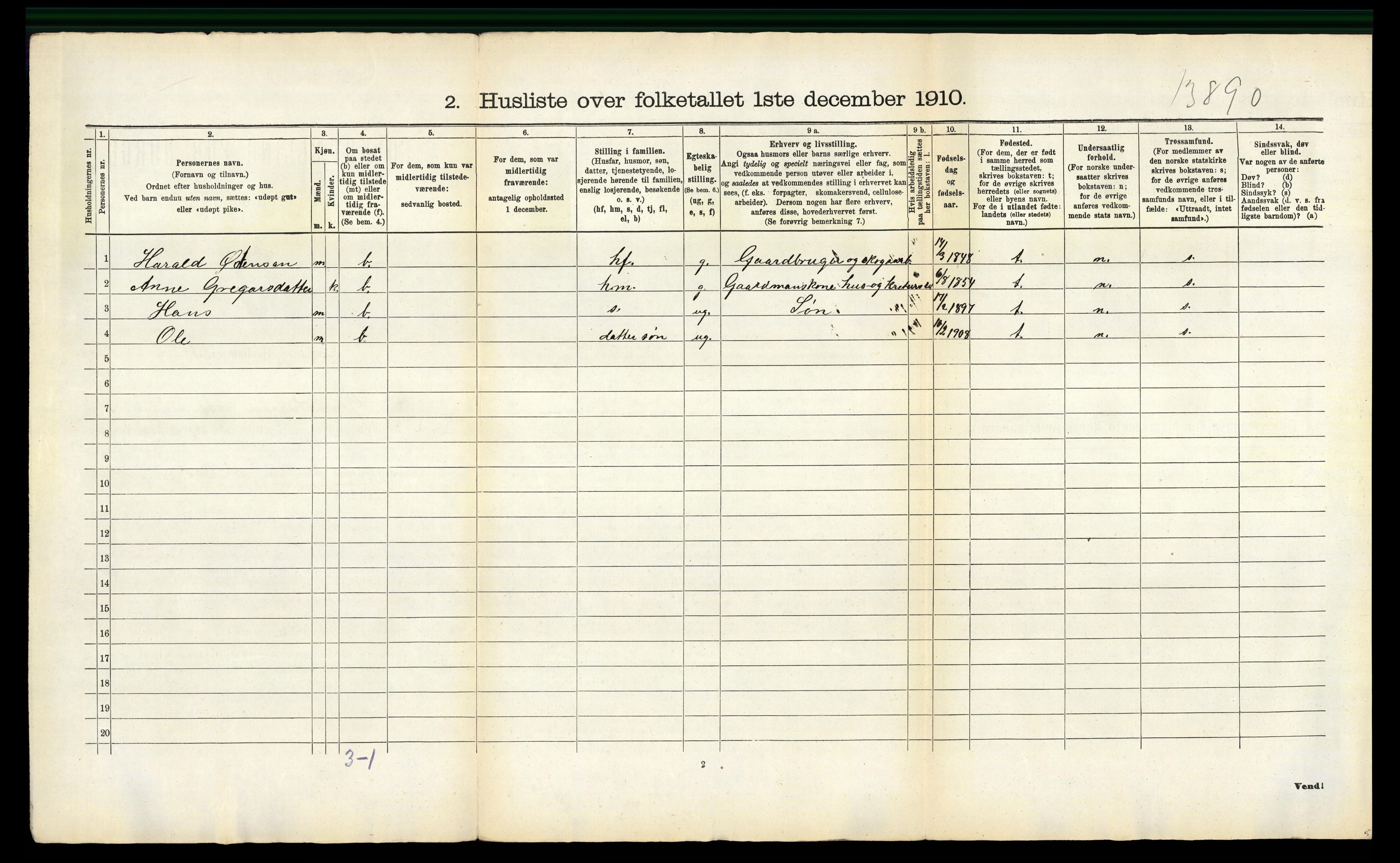 RA, 1910 census for Gransherad, 1910, p. 33