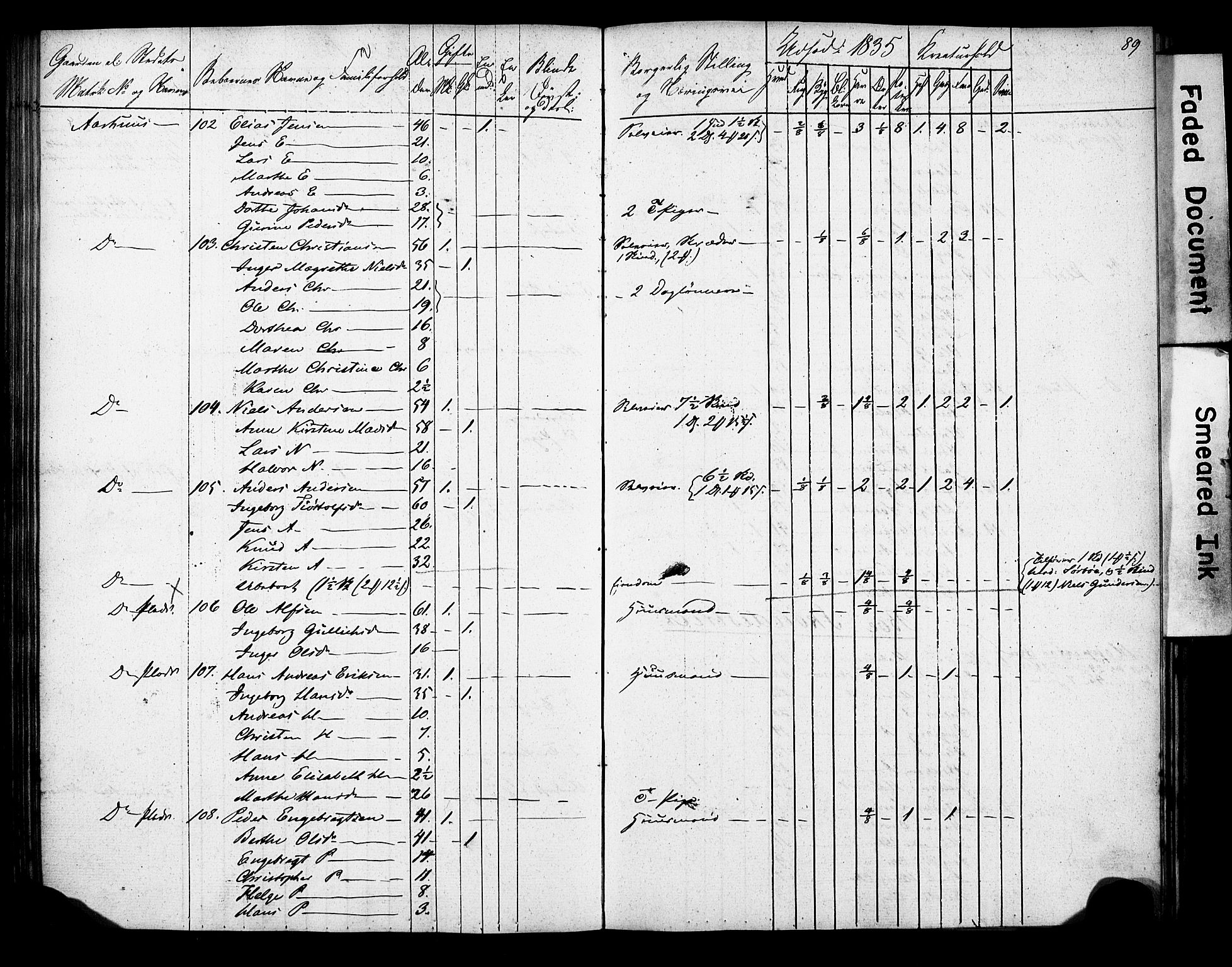 , 1835 Census for Gjerpen parish, 1835, p. 89