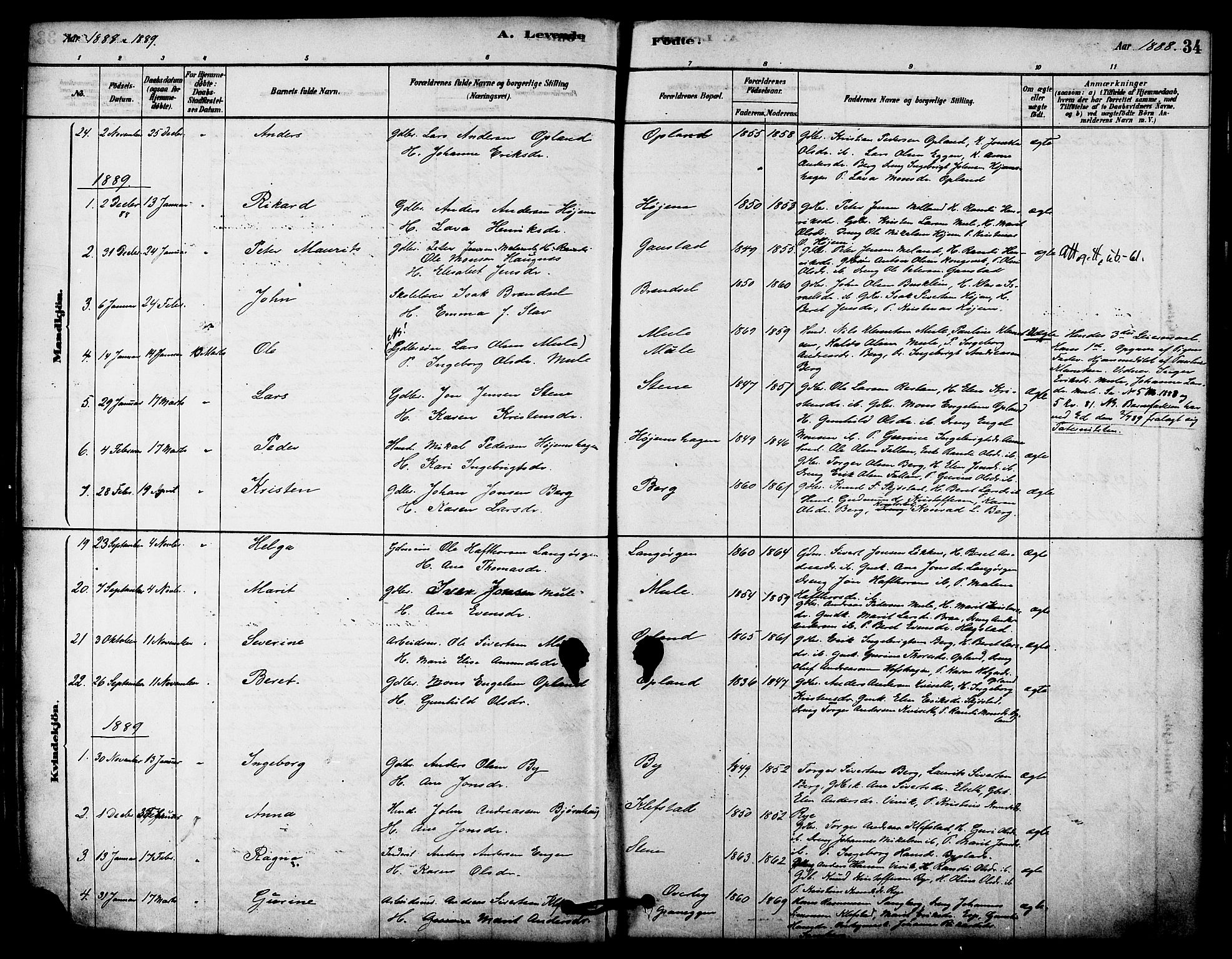 Ministerialprotokoller, klokkerbøker og fødselsregistre - Sør-Trøndelag, SAT/A-1456/612/L0378: Parish register (official) no. 612A10, 1878-1897, p. 34