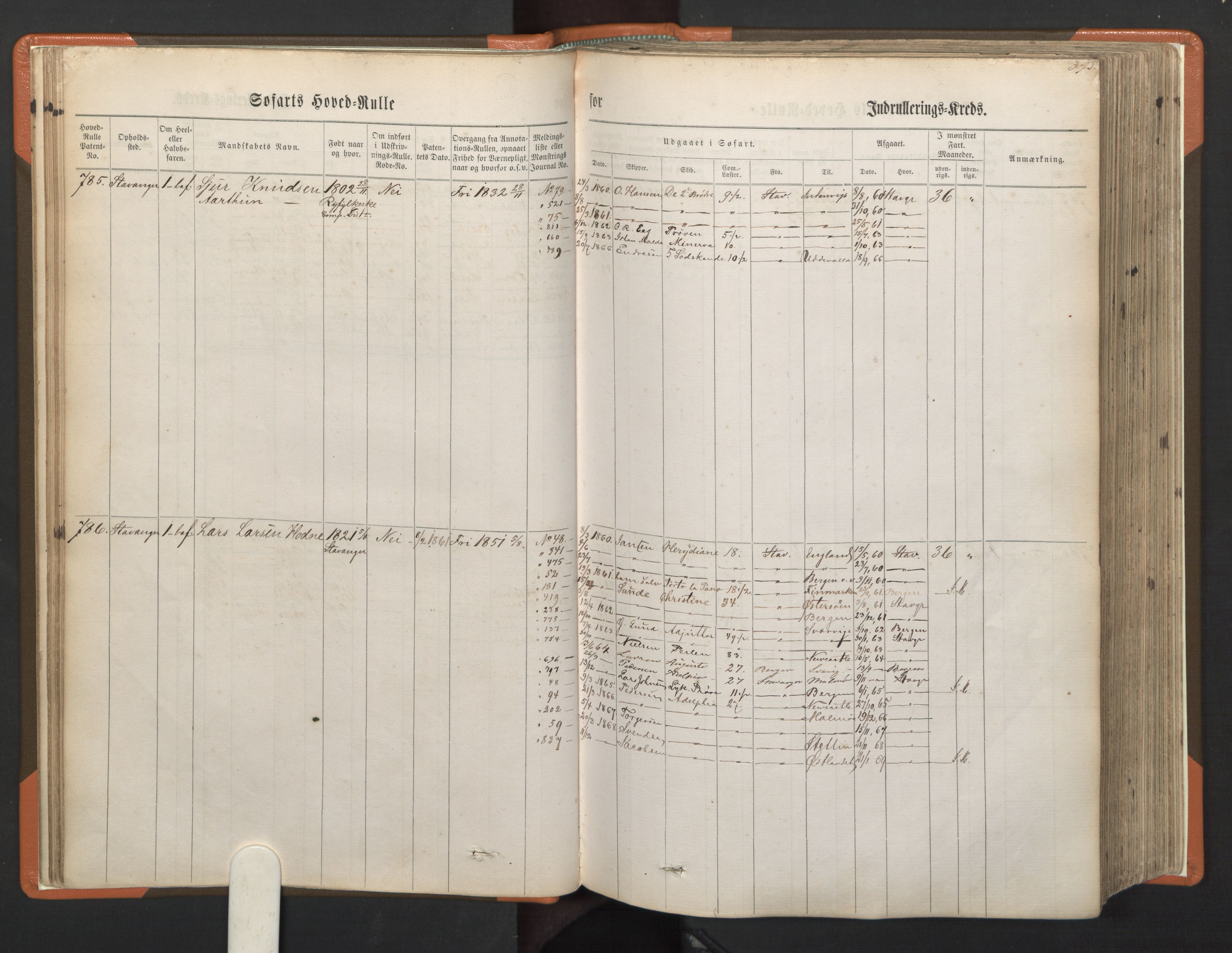 Stavanger sjømannskontor, AV/SAST-A-102006/F/Fb/Fbb/L0002: Sjøfartshovedrulle, patentnr. 721-1450 (del 2), 1863, p. 37