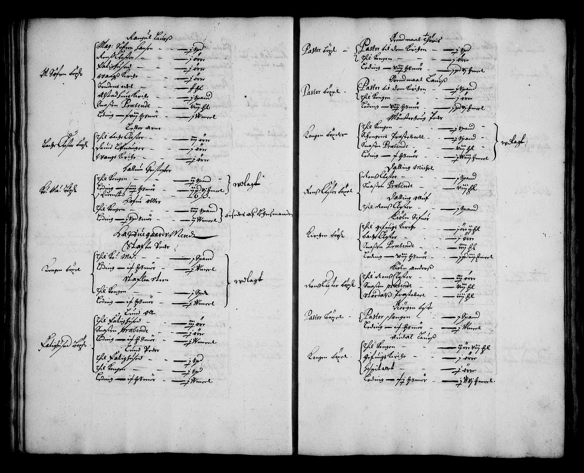 Rentekammeret inntil 1814, Realistisk ordnet avdeling, RA/EA-4070/N/Na/L0002/0006: [XI g]: Trondheims stifts jordebøker: / Stjørdal fogderi, 1664, p. 29