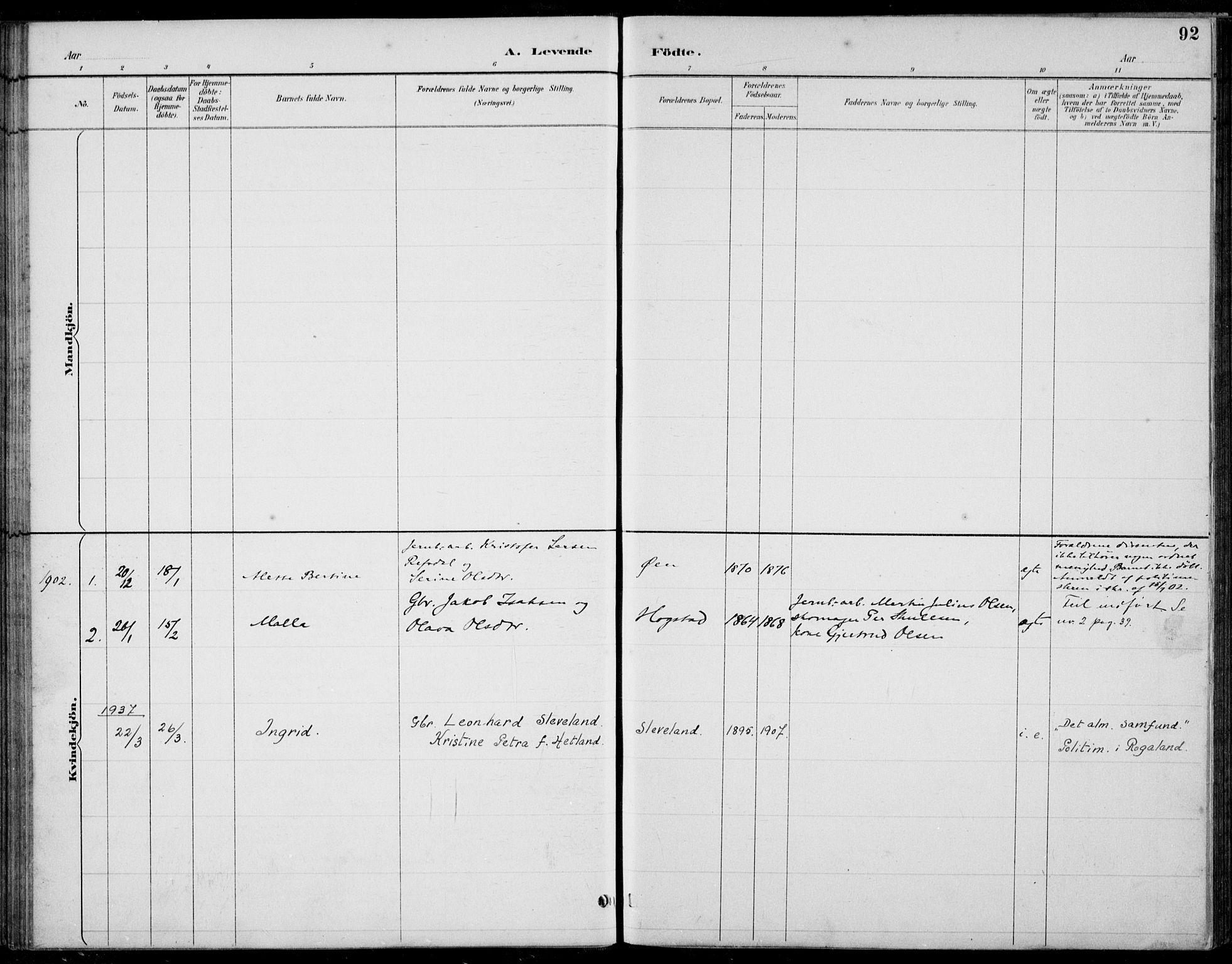 Helleland sokneprestkontor, AV/SAST-A-101810: Parish register (copy) no. B 4, 1887-1941, p. 92