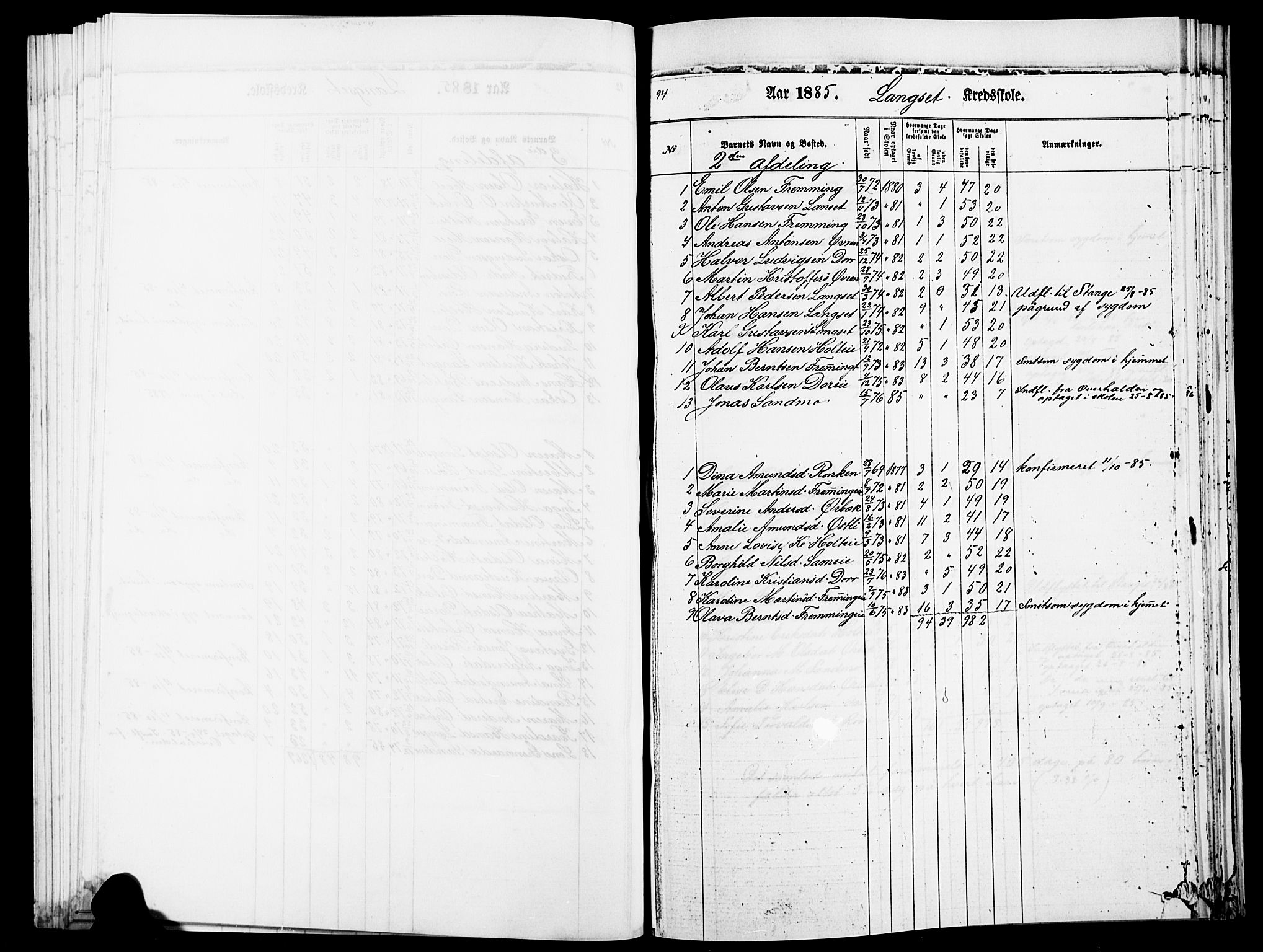 Eidsvoll prestekontor Kirkebøker, AV/SAO-A-10888/O/Oa/L0004: Other parish register no. 4, 1870-1896, p. 94