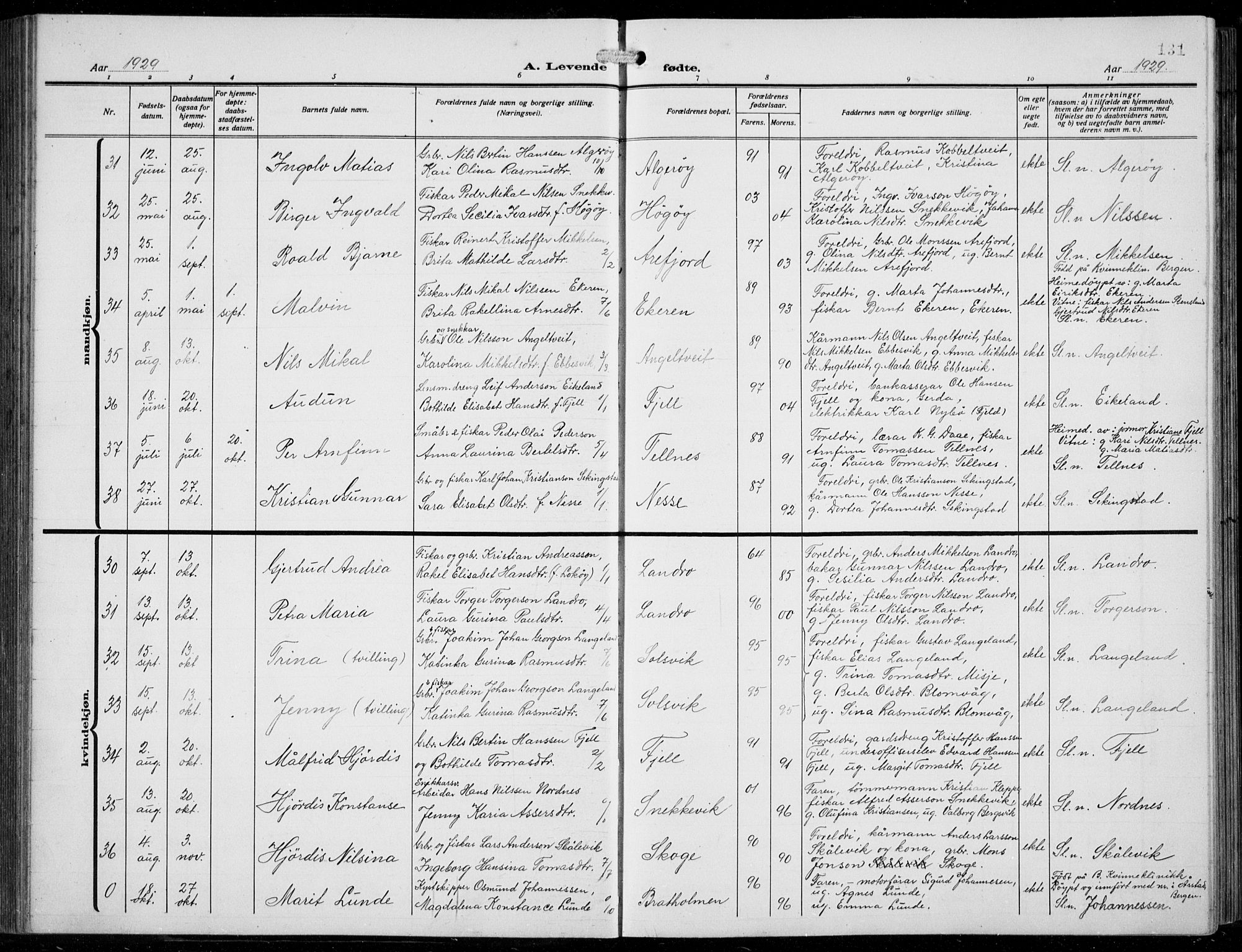 Fjell sokneprestembete, SAB/A-75301/H/Hab: Parish register (copy) no. A  6, 1918-1936, p. 131