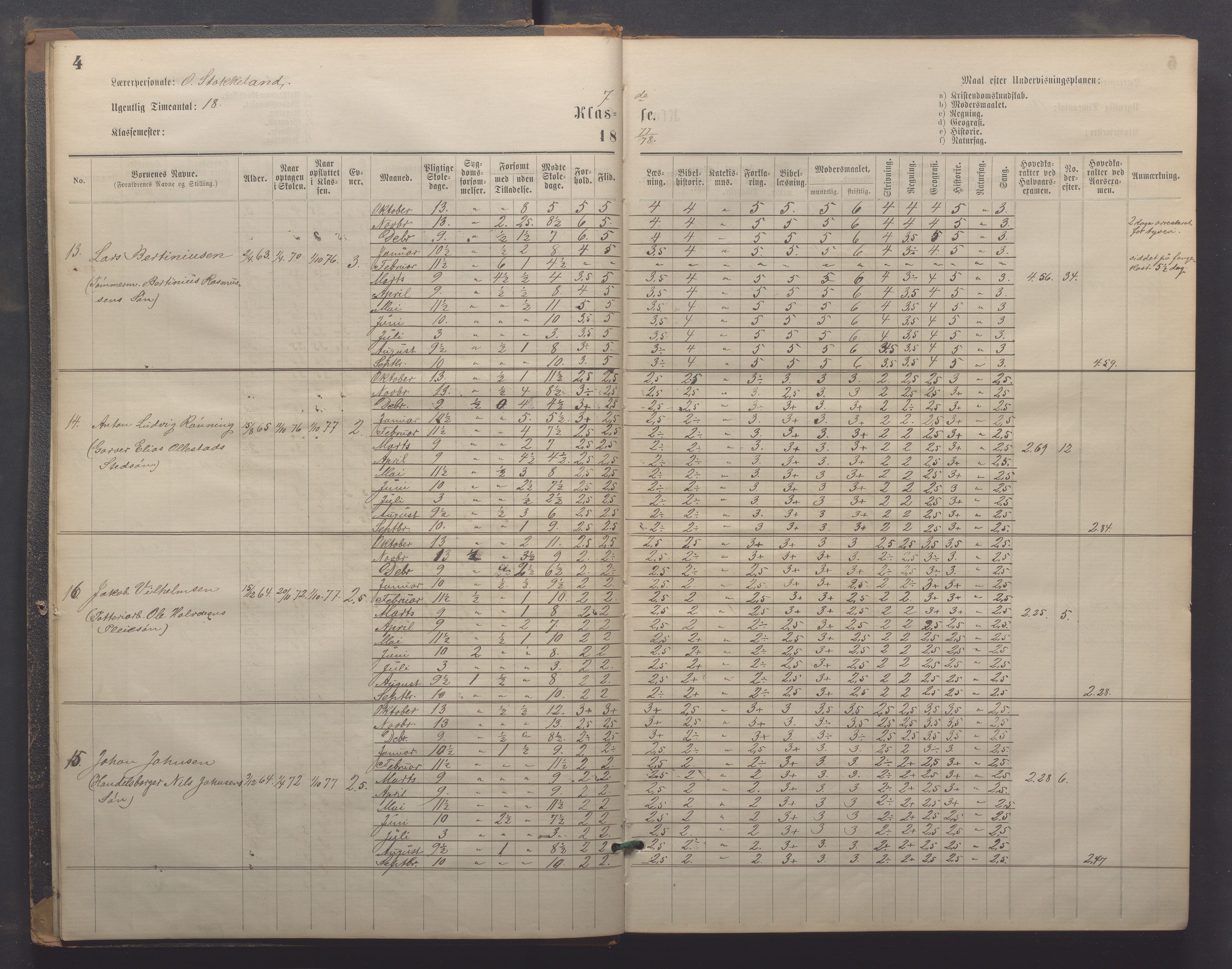 Egersund kommune (Ladested) - Egersund almueskole/folkeskole, IKAR/K-100521/H/L0021: Skoleprotokoll - Almueskolen, 7. klasse, 1878-1886, p. 4