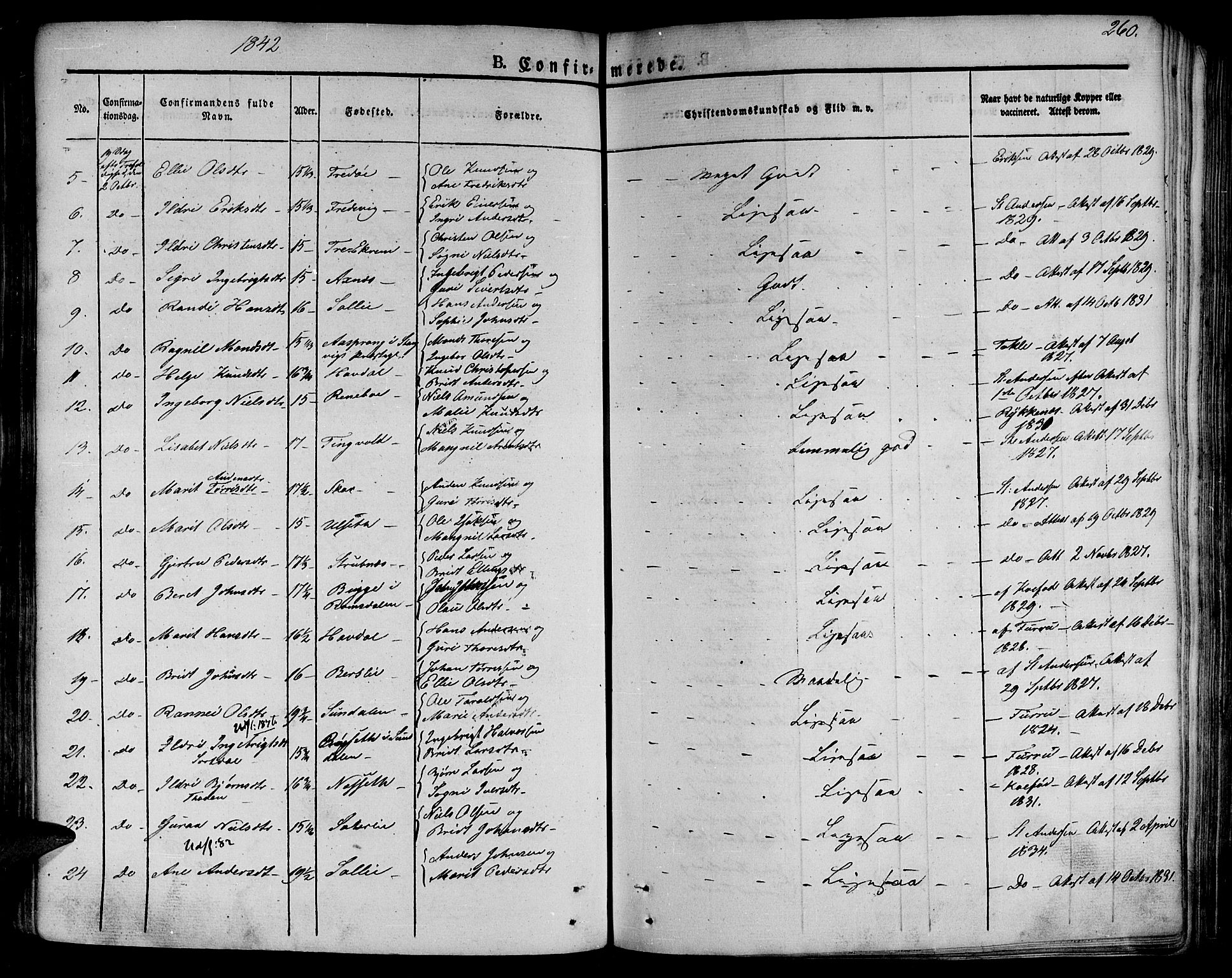 Ministerialprotokoller, klokkerbøker og fødselsregistre - Møre og Romsdal, AV/SAT-A-1454/586/L0983: Parish register (official) no. 586A09, 1829-1843, p. 260