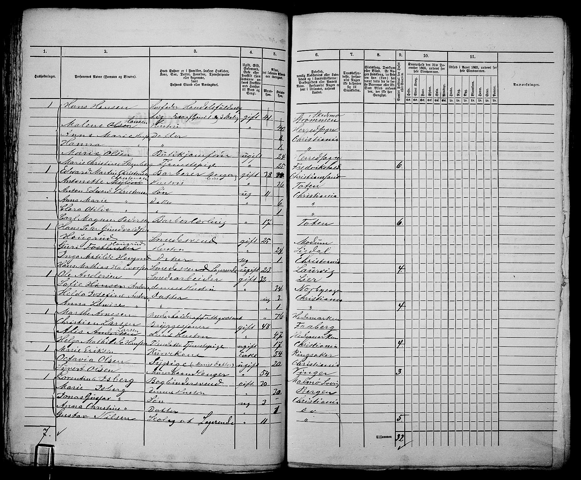 RA, 1865 census for Kristiania, 1865, p. 2815