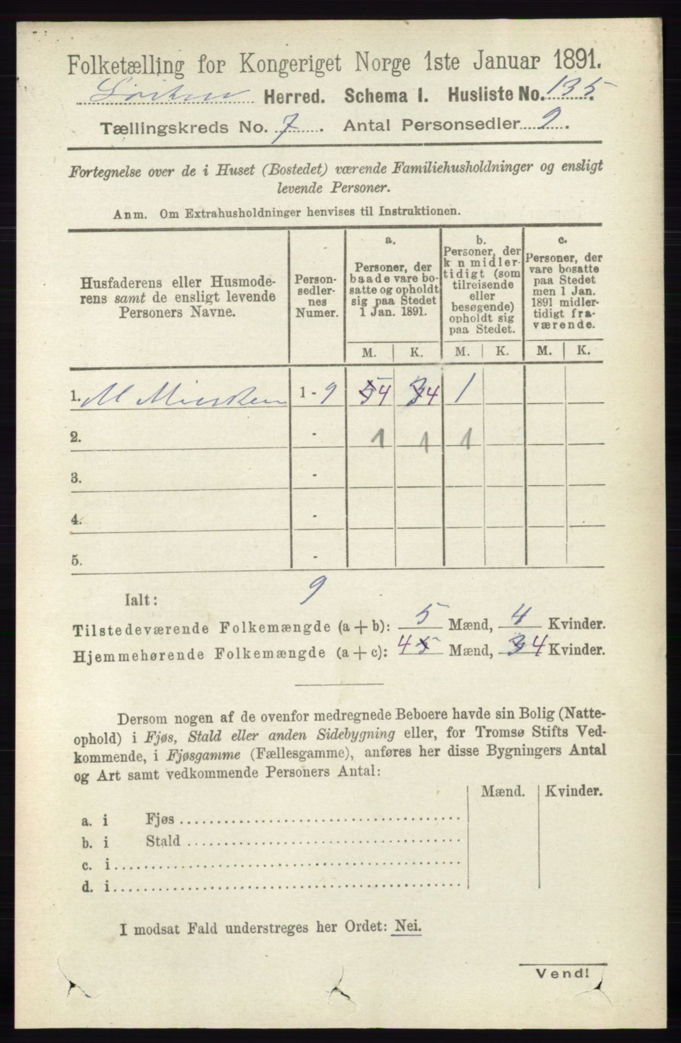 RA, 1891 census for 0415 Løten, 1891, p. 4403