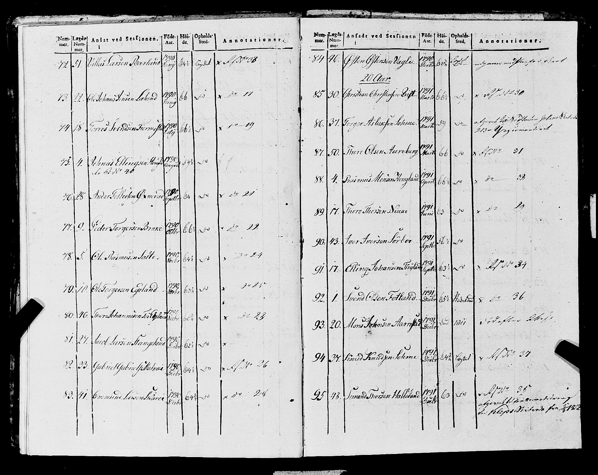 Fylkesmannen i Rogaland, AV/SAST-A-101928/99/3/325/325CA, 1655-1832, p. 10463