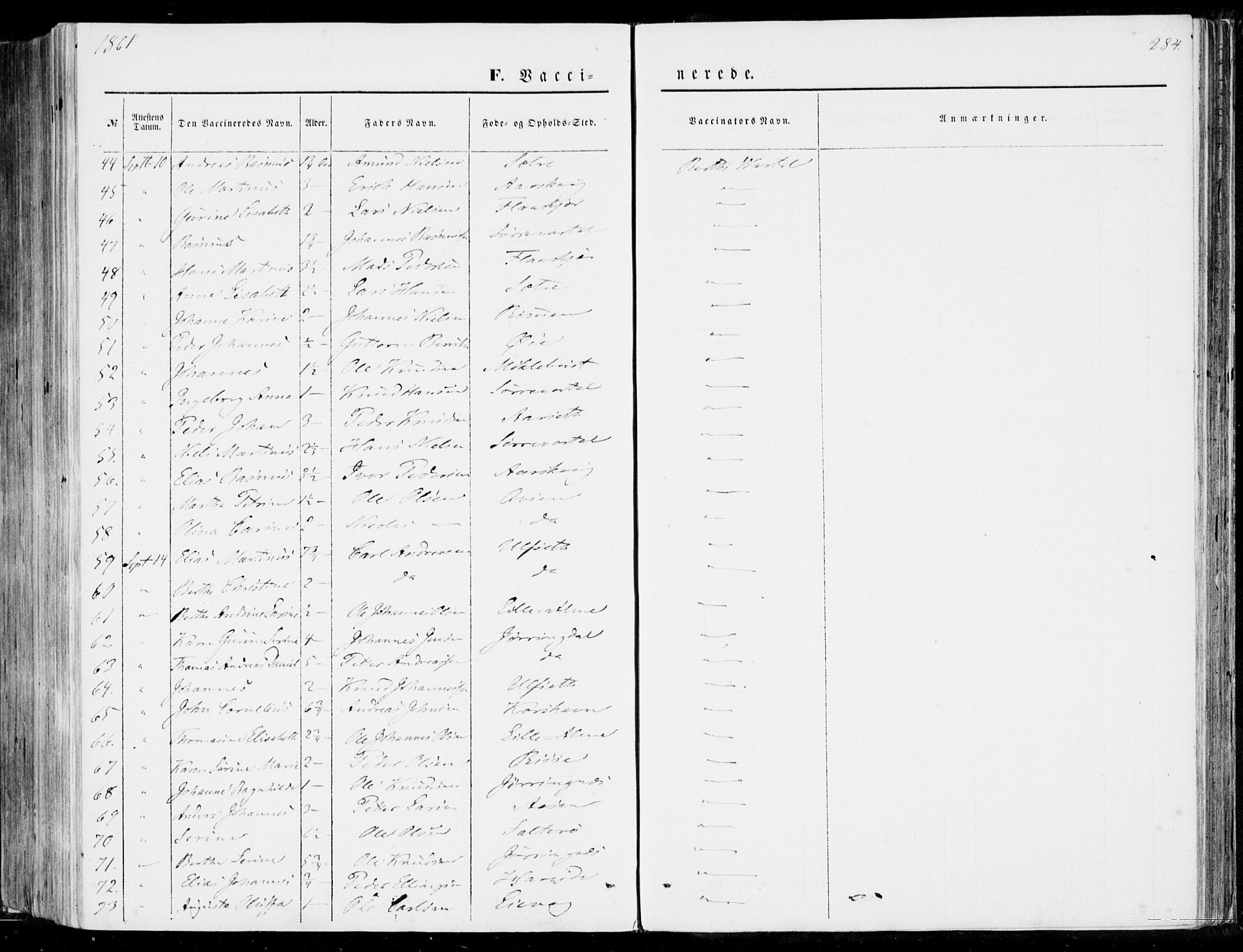 Ministerialprotokoller, klokkerbøker og fødselsregistre - Møre og Romsdal, AV/SAT-A-1454/510/L0121: Parish register (official) no. 510A01, 1848-1877, p. 284