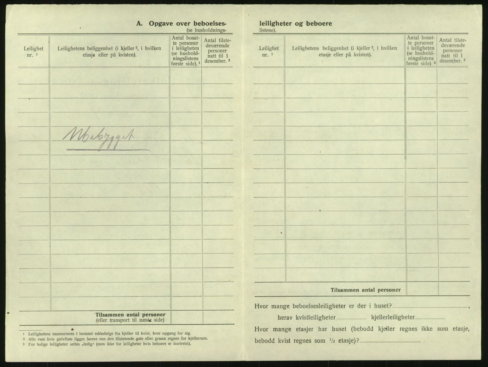 SAK, 1920 census for Arendal, 1920, p. 1305