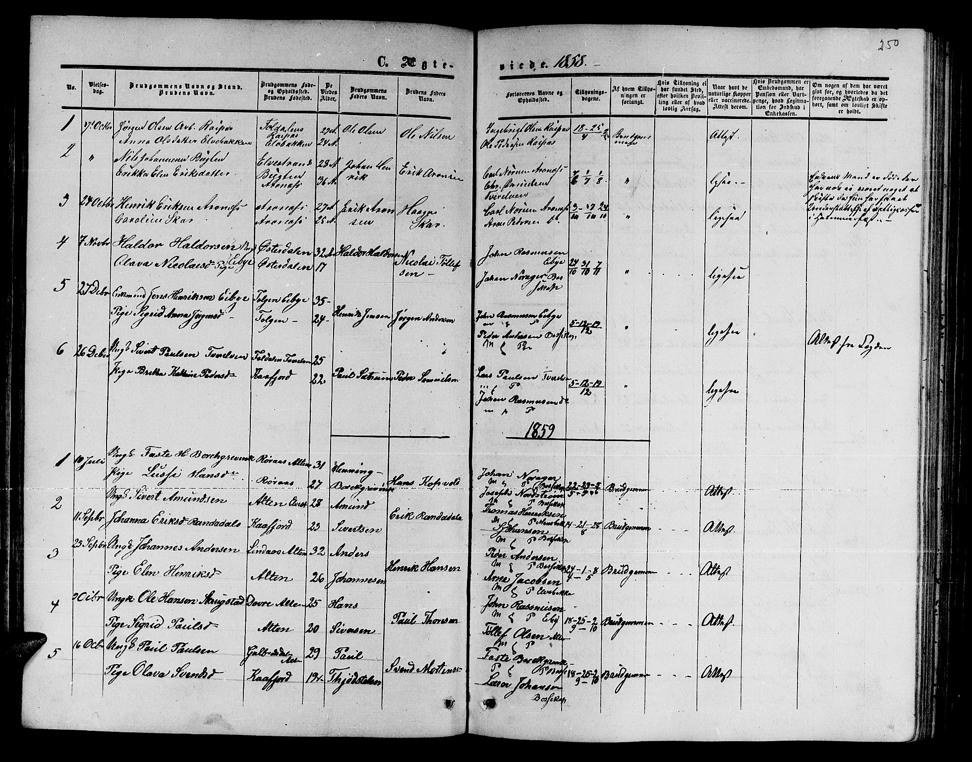 Alta sokneprestkontor, SATØ/S-1338/H/Hb/L0001.klokk: Parish register (copy) no. 1, 1858-1878, p. 249-250