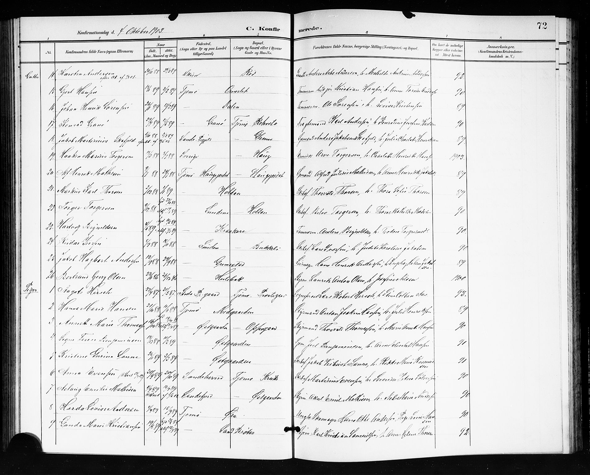Tjøme kirkebøker, AV/SAKO-A-328/G/Ga/L0001: Parish register (copy) no. I 1, 1901-1910, p. 72