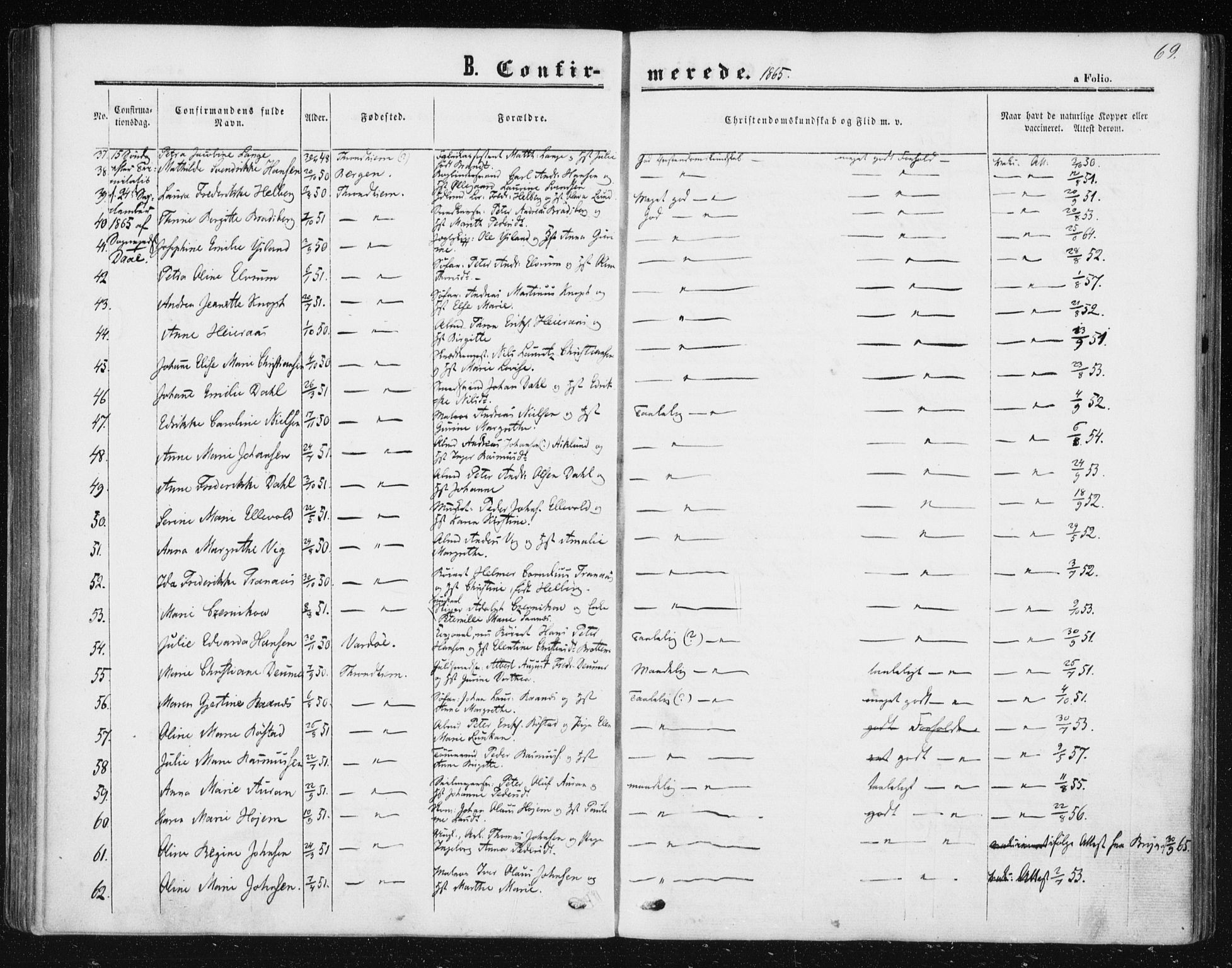 Ministerialprotokoller, klokkerbøker og fødselsregistre - Sør-Trøndelag, SAT/A-1456/602/L0114: Parish register (official) no. 602A12, 1856-1872, p. 69