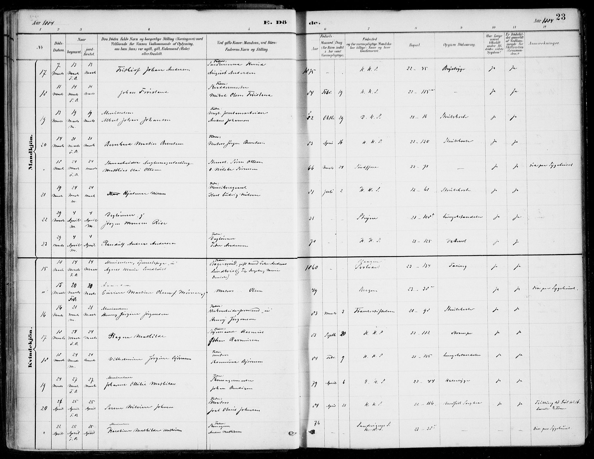 Korskirken sokneprestembete, SAB/A-76101/H/Hab: Parish register (copy) no. E 4, 1884-1910, p. 23