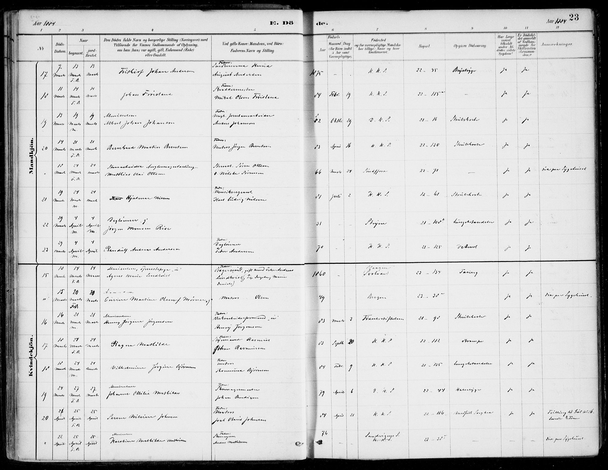 Korskirken sokneprestembete, AV/SAB-A-76101/H/Hab: Parish register (copy) no. E 4, 1884-1910, p. 23