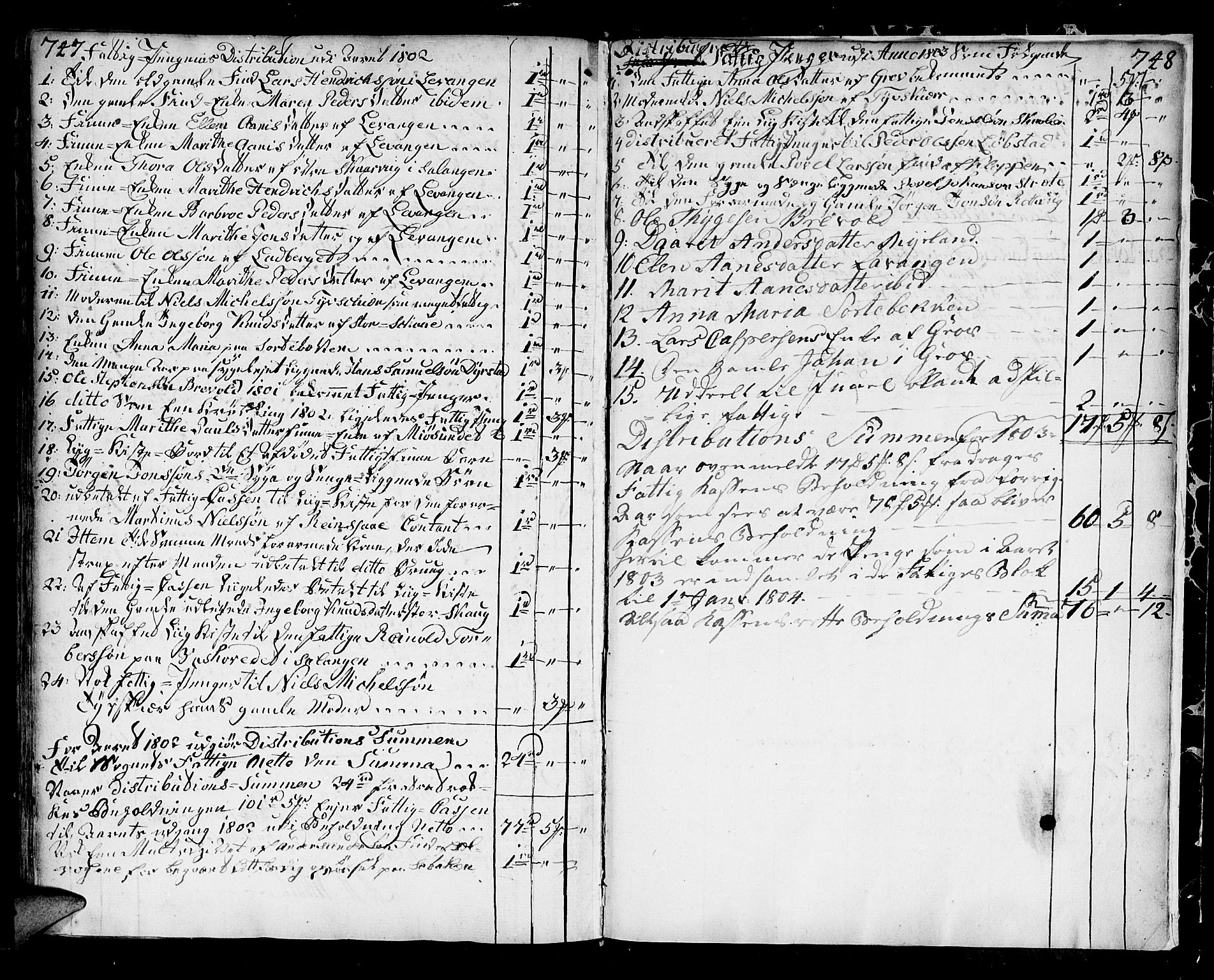 Ibestad sokneprestembete, SATØ/S-0077/H/Ha/Haa/L0003kirke: Parish register (official) no. 3, 1776-1801, p. 747-748