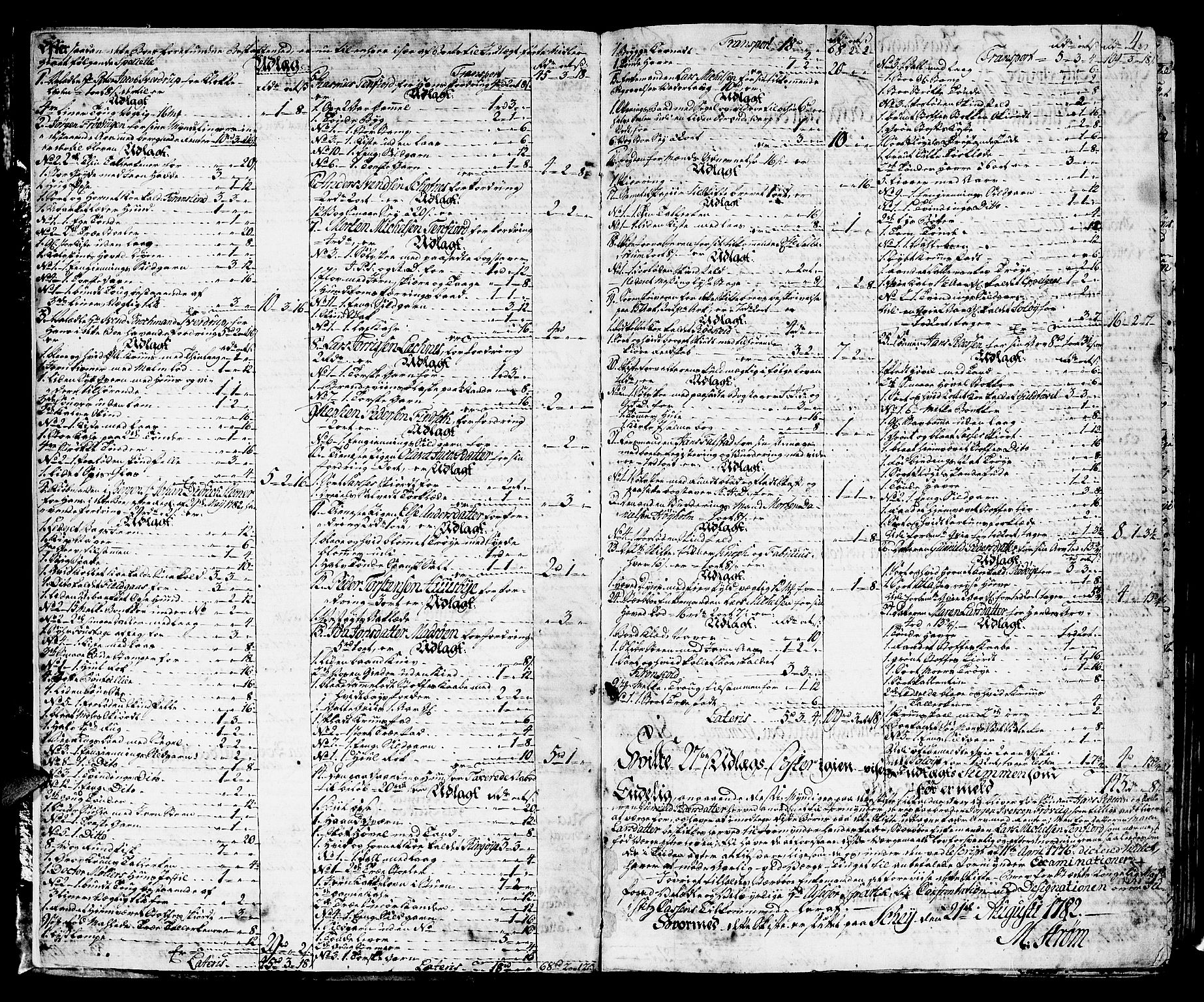 Namdal sorenskriveri, AV/SAT-A-4133/1/3/3A/L0015: Skifteprotokoll nr. 14, 1782-1790, p. 3b-4a