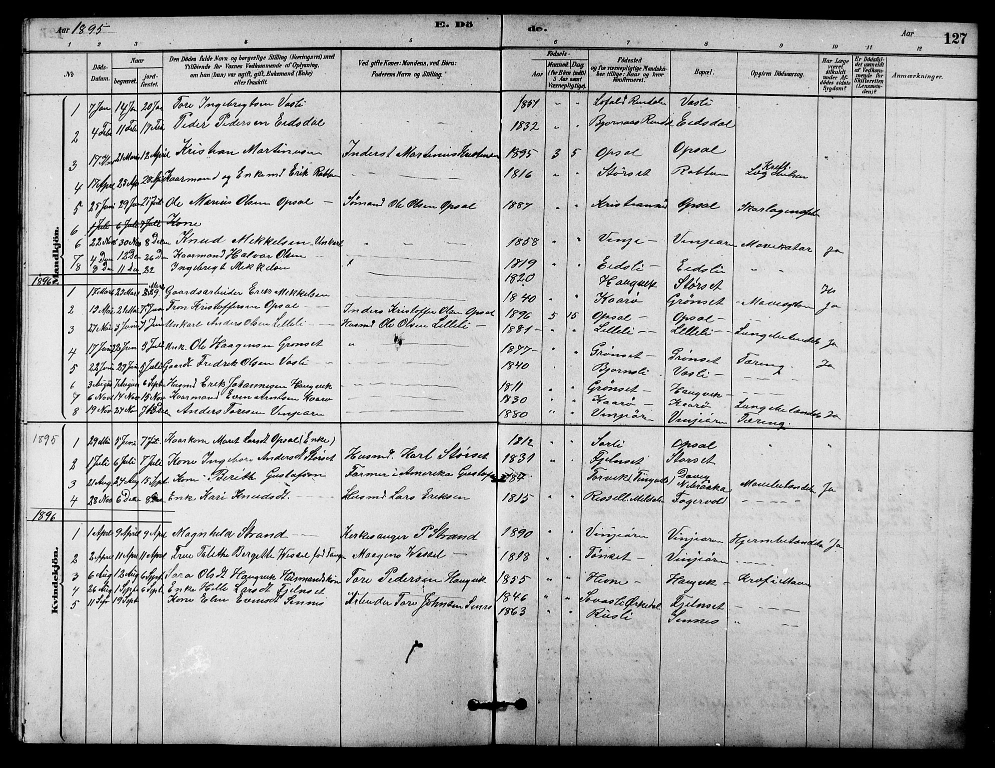 Ministerialprotokoller, klokkerbøker og fødselsregistre - Sør-Trøndelag, SAT/A-1456/631/L0514: Parish register (copy) no. 631C02, 1879-1912, p. 127