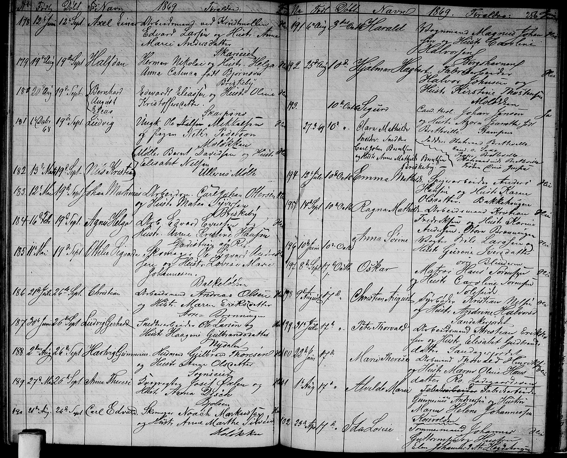 Vestre Aker prestekontor Kirkebøker, AV/SAO-A-10025/G/Ga/L0001: Parish register (copy) no. I 1, 1859-1871, p. 255-256