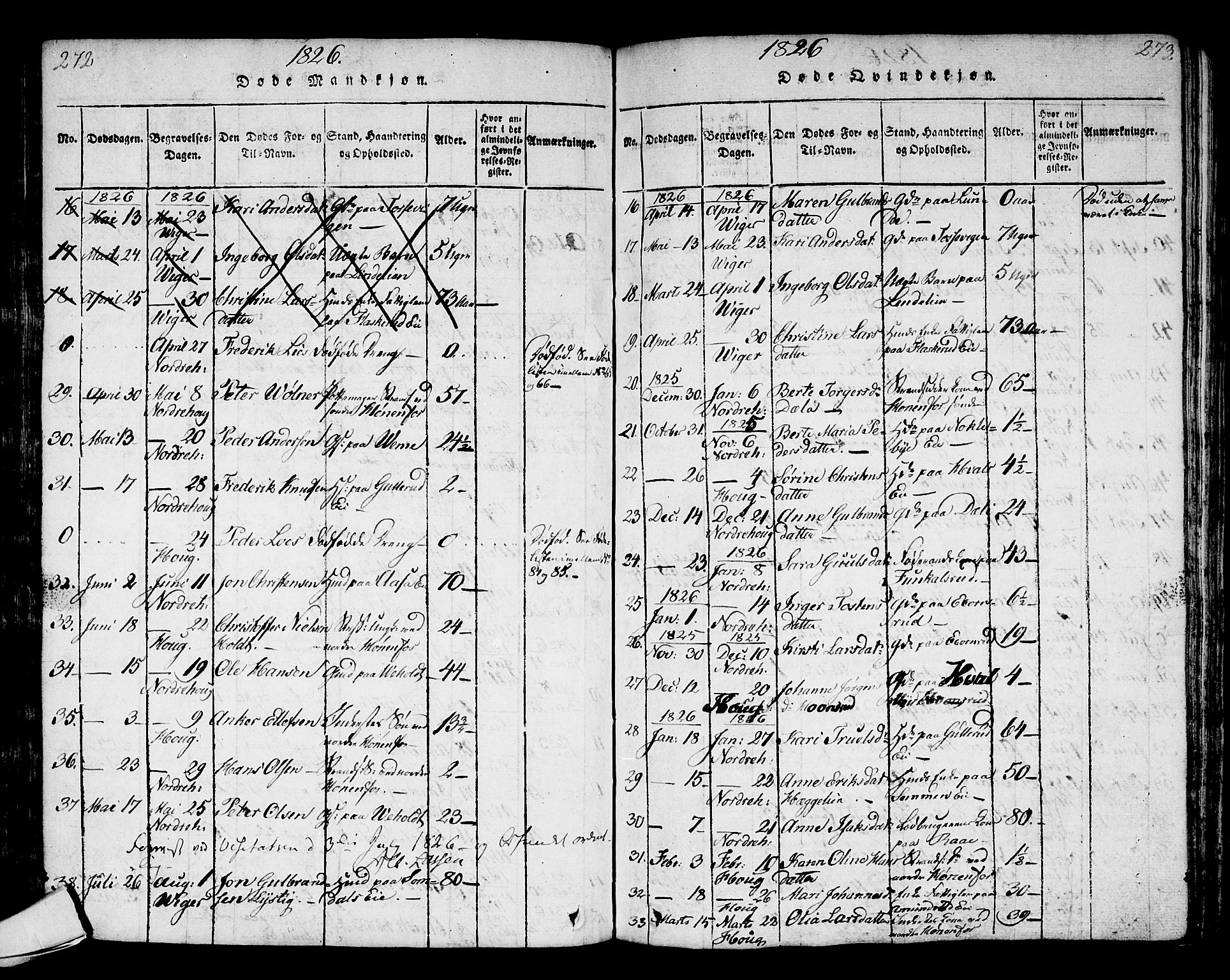 Norderhov kirkebøker, AV/SAKO-A-237/G/Ga/L0002: Parish register (copy) no. I 2, 1814-1867, p. 272-273