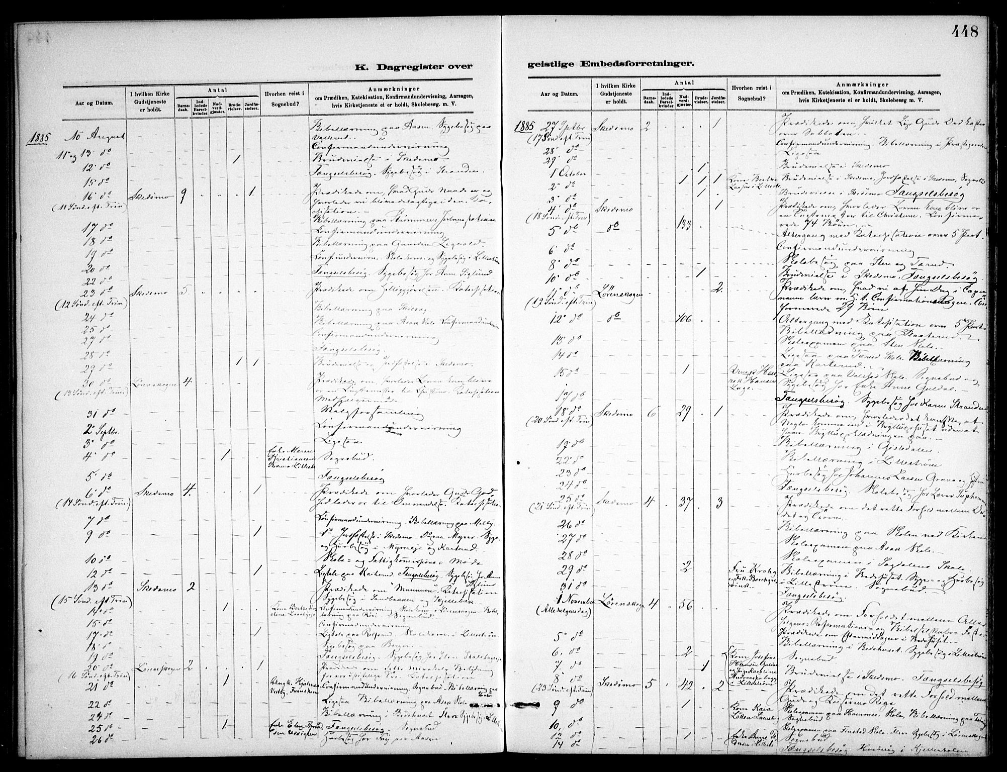 Skedsmo prestekontor Kirkebøker, AV/SAO-A-10033a/F/Fa/L0013: Parish register (official) no. I 13, 1883-1891, p. 448