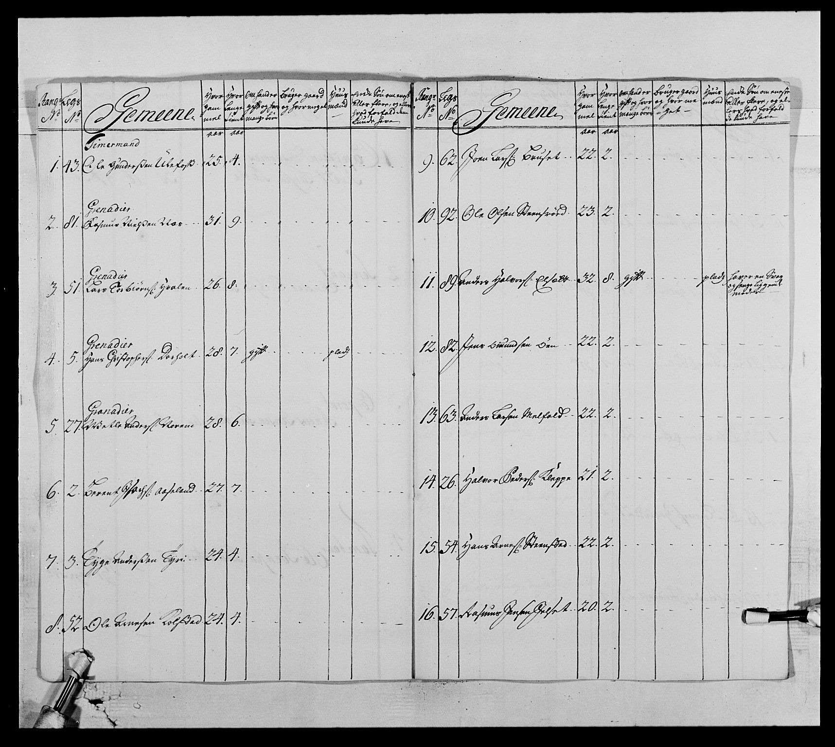 Kommanderende general (KG I) med Det norske krigsdirektorium, AV/RA-EA-5419/E/Ea/L0522: 1. Vesterlenske regiment, 1718-1748, p. 78