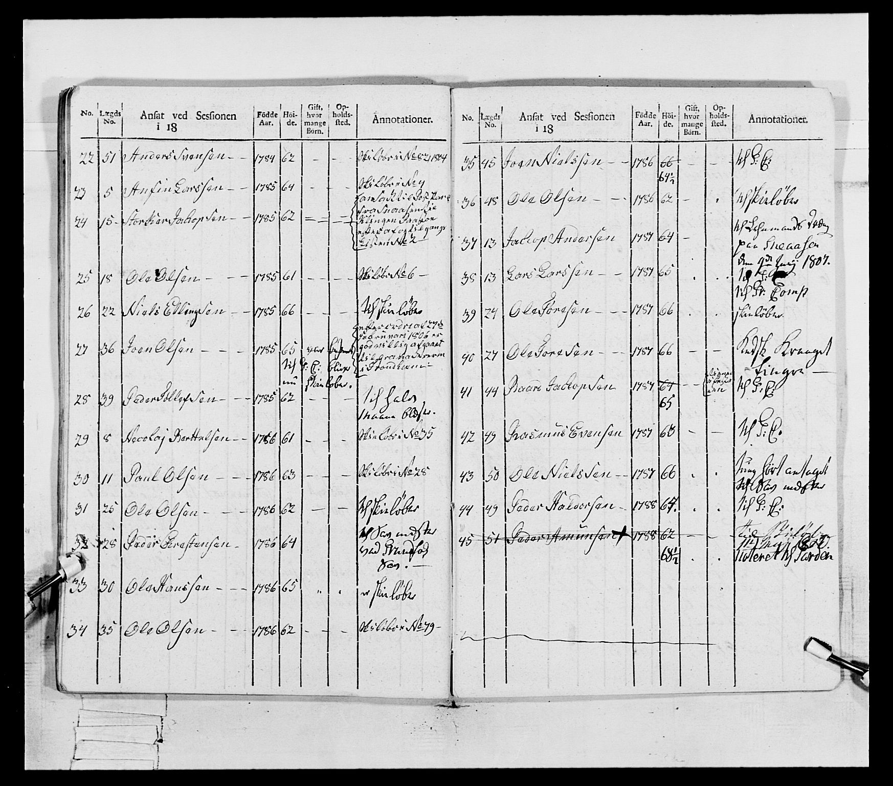 Generalitets- og kommissariatskollegiet, Det kongelige norske kommissariatskollegium, AV/RA-EA-5420/E/Eh/L0075b: 1. Trondheimske nasjonale infanteriregiment, 1807, p. 365