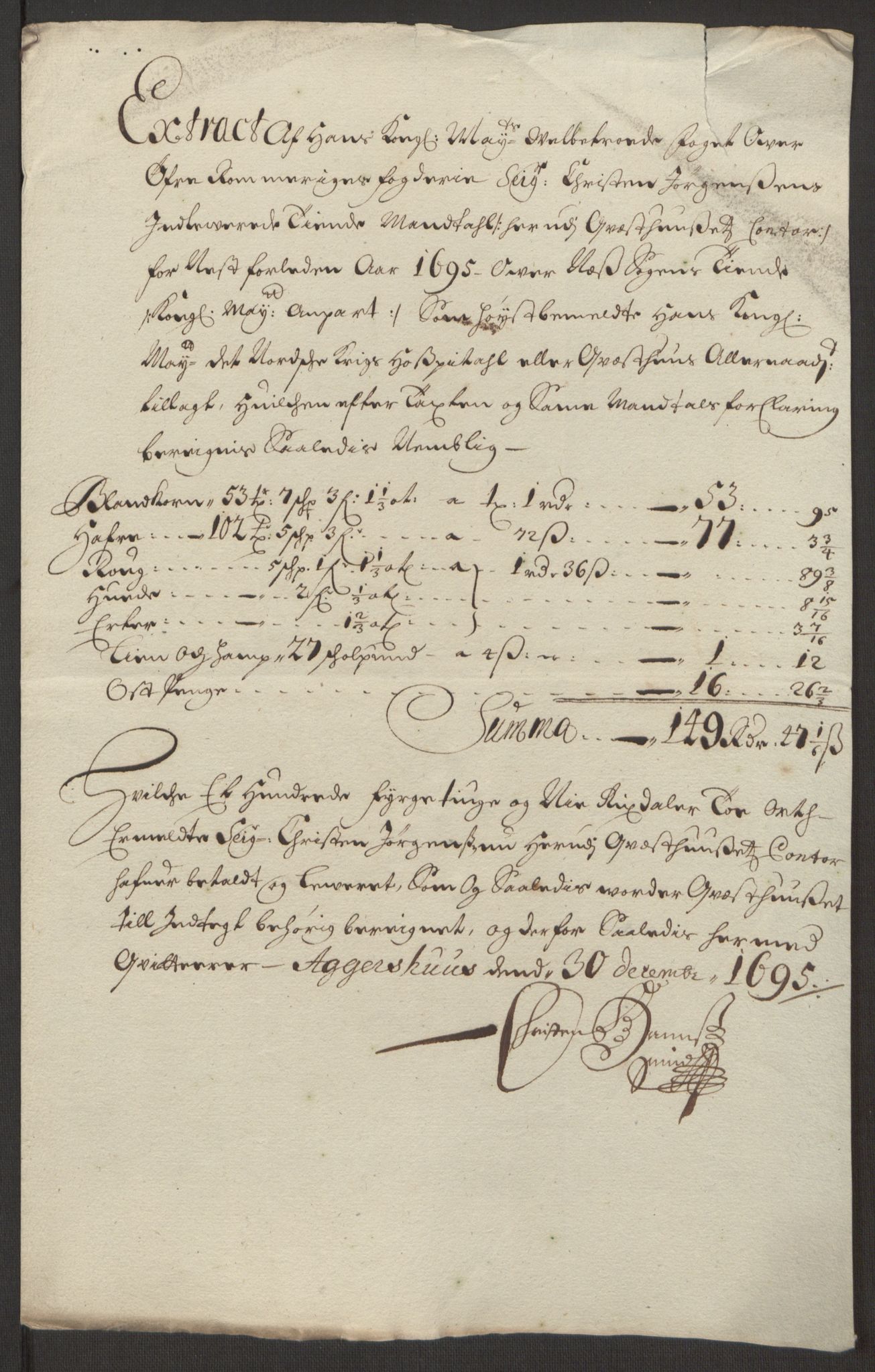 Rentekammeret inntil 1814, Reviderte regnskaper, Fogderegnskap, AV/RA-EA-4092/R12/L0707: Fogderegnskap Øvre Romerike, 1695, p. 261