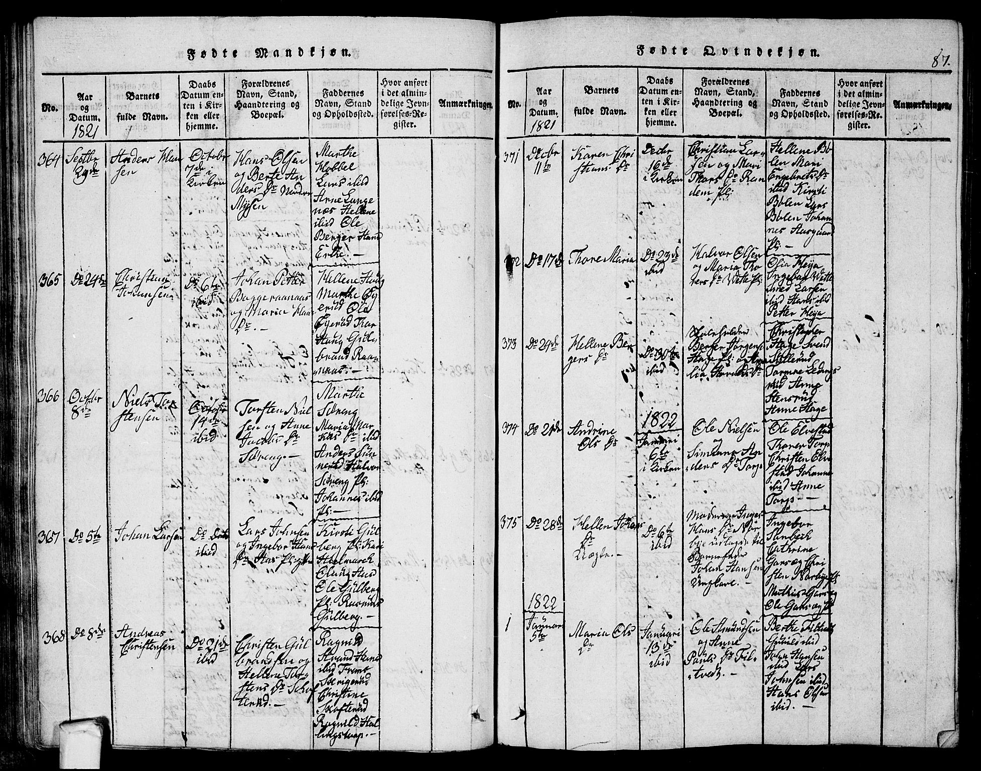 Eidsberg prestekontor Kirkebøker, SAO/A-10905/G/Ga/L0001: Parish register (copy) no. I 1, 1814-1831, p. 87