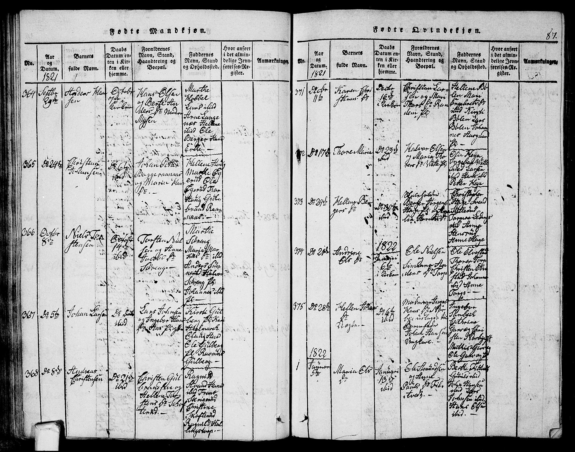 Eidsberg prestekontor Kirkebøker, AV/SAO-A-10905/G/Ga/L0001: Parish register (copy) no. I 1, 1814-1831, p. 87