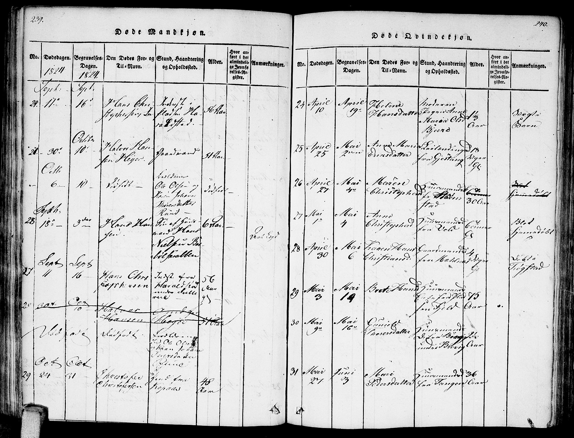 Enebakk prestekontor Kirkebøker, AV/SAO-A-10171c/F/Fa/L0006: Parish register (official) no. I 6, 1815-1832, p. 239-240