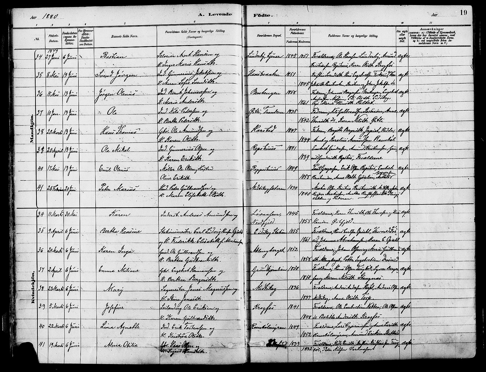 Eidskog prestekontor, AV/SAH-PREST-026/H/Ha/Haa/L0003: Parish register (official) no. 3, 1879-1892, p. 19