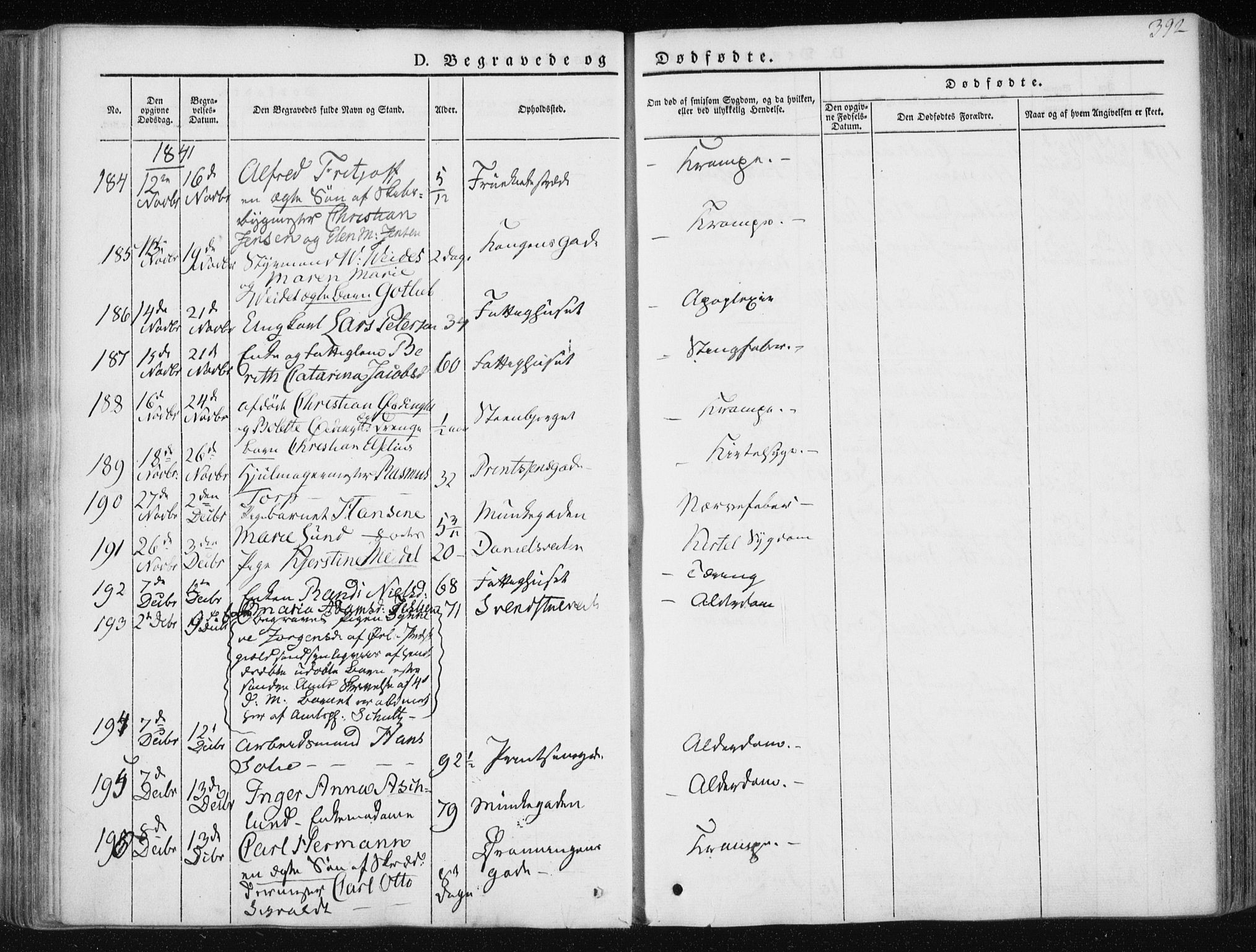 Ministerialprotokoller, klokkerbøker og fødselsregistre - Sør-Trøndelag, SAT/A-1456/601/L0049: Parish register (official) no. 601A17, 1839-1847, p. 392