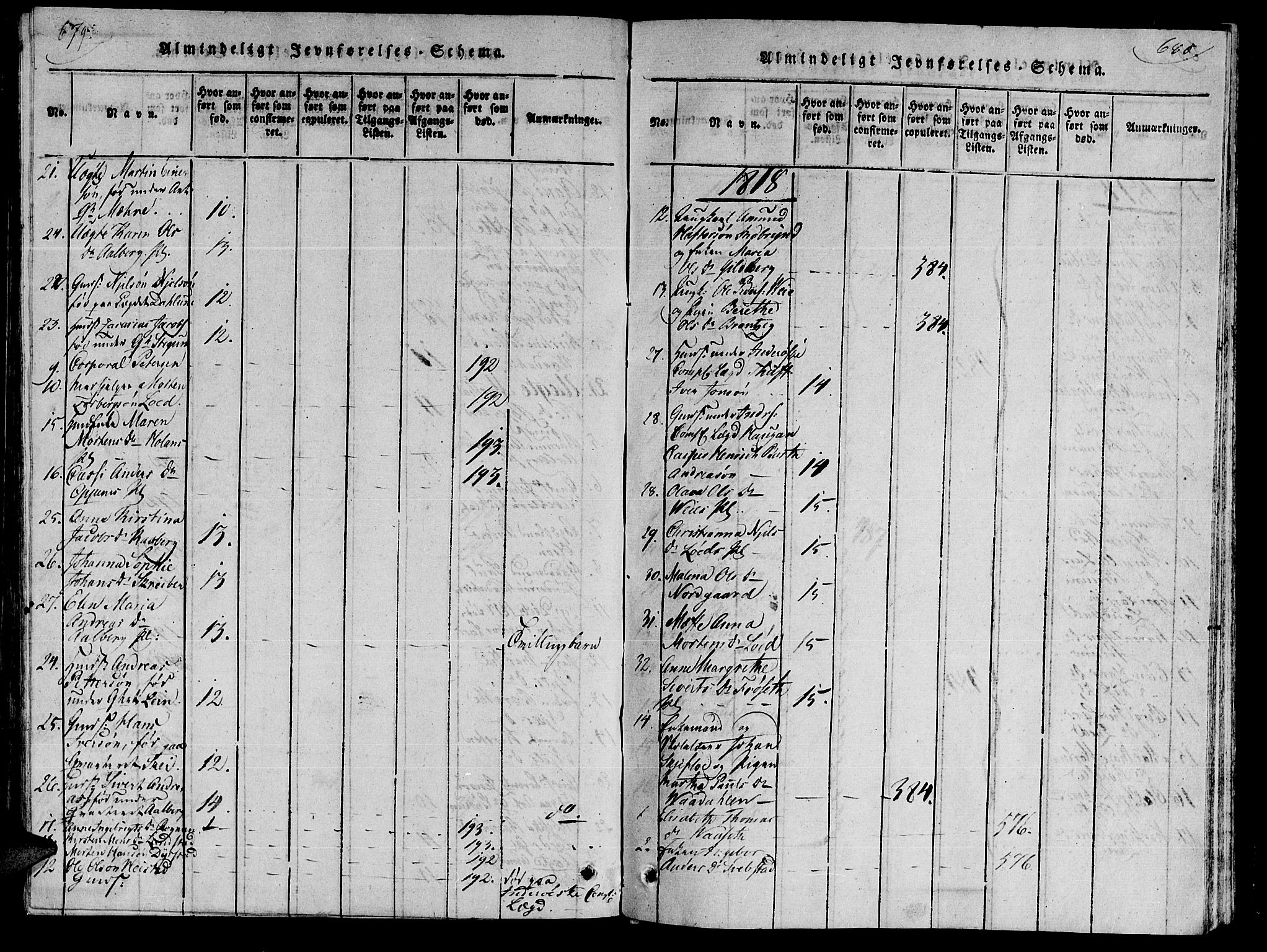 Ministerialprotokoller, klokkerbøker og fødselsregistre - Nord-Trøndelag, SAT/A-1458/735/L0333: Parish register (official) no. 735A04 /1, 1816-1824, p. 679-680