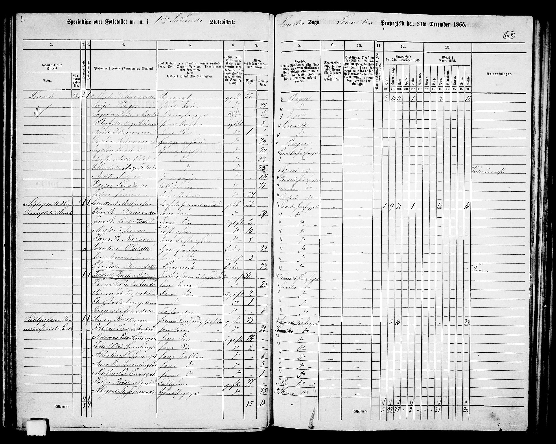 RA, 1865 census for Lenvik, 1865, p. 61