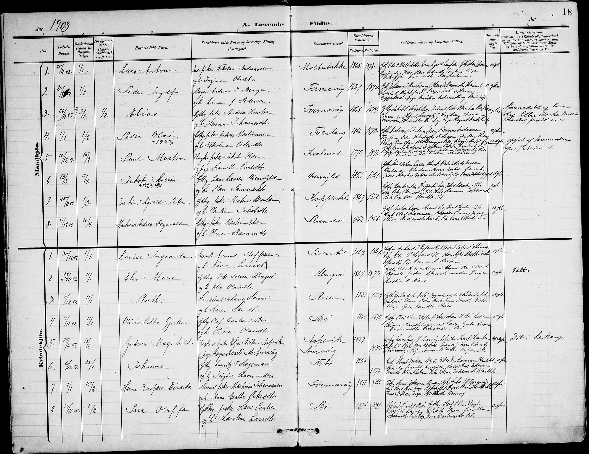 Ministerialprotokoller, klokkerbøker og fødselsregistre - Møre og Romsdal, SAT/A-1454/507/L0075: Parish register (official) no. 507A10, 1901-1920, p. 18