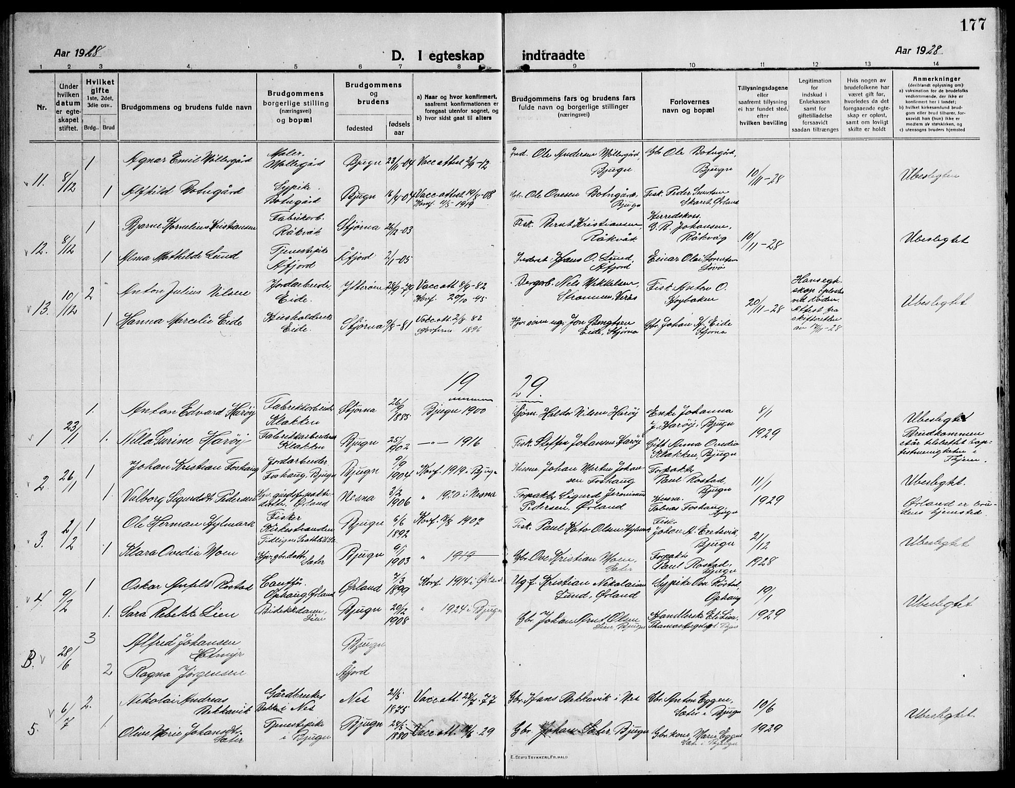 Ministerialprotokoller, klokkerbøker og fødselsregistre - Sør-Trøndelag, SAT/A-1456/651/L0648: Parish register (copy) no. 651C02, 1915-1945, p. 177