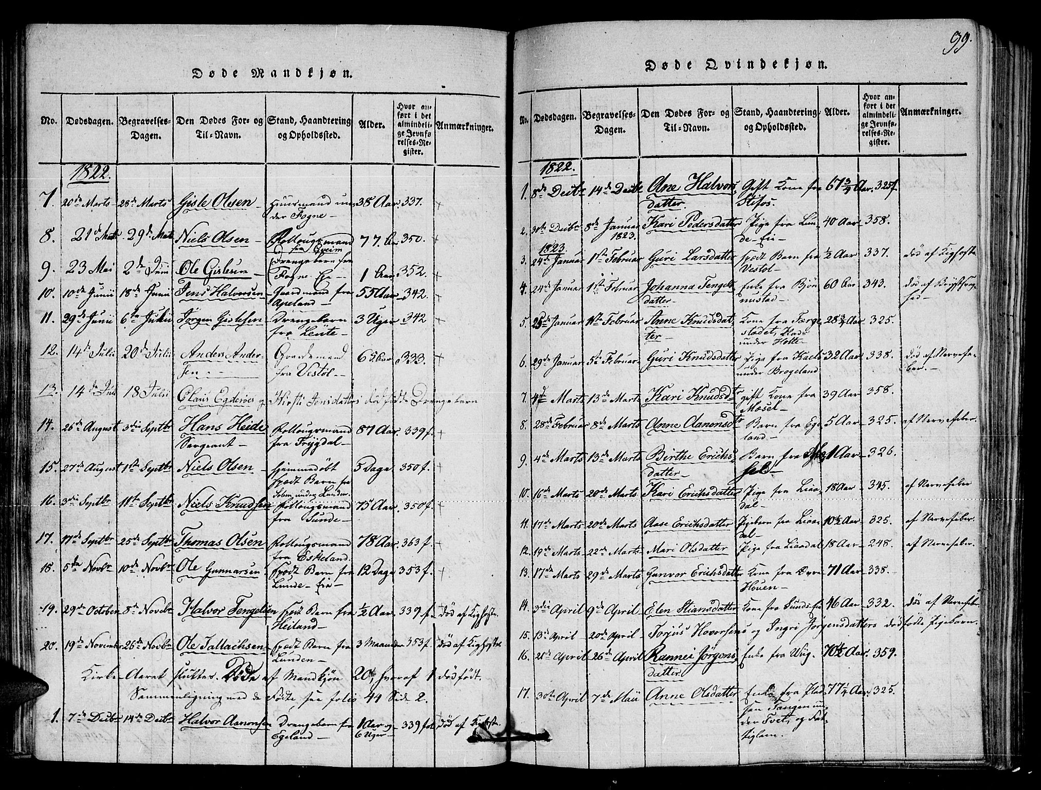 Gjerstad sokneprestkontor, AV/SAK-1111-0014/F/Fa/Faa/L0004: Parish register (official) no. A 4, 1816-1829, p. 99