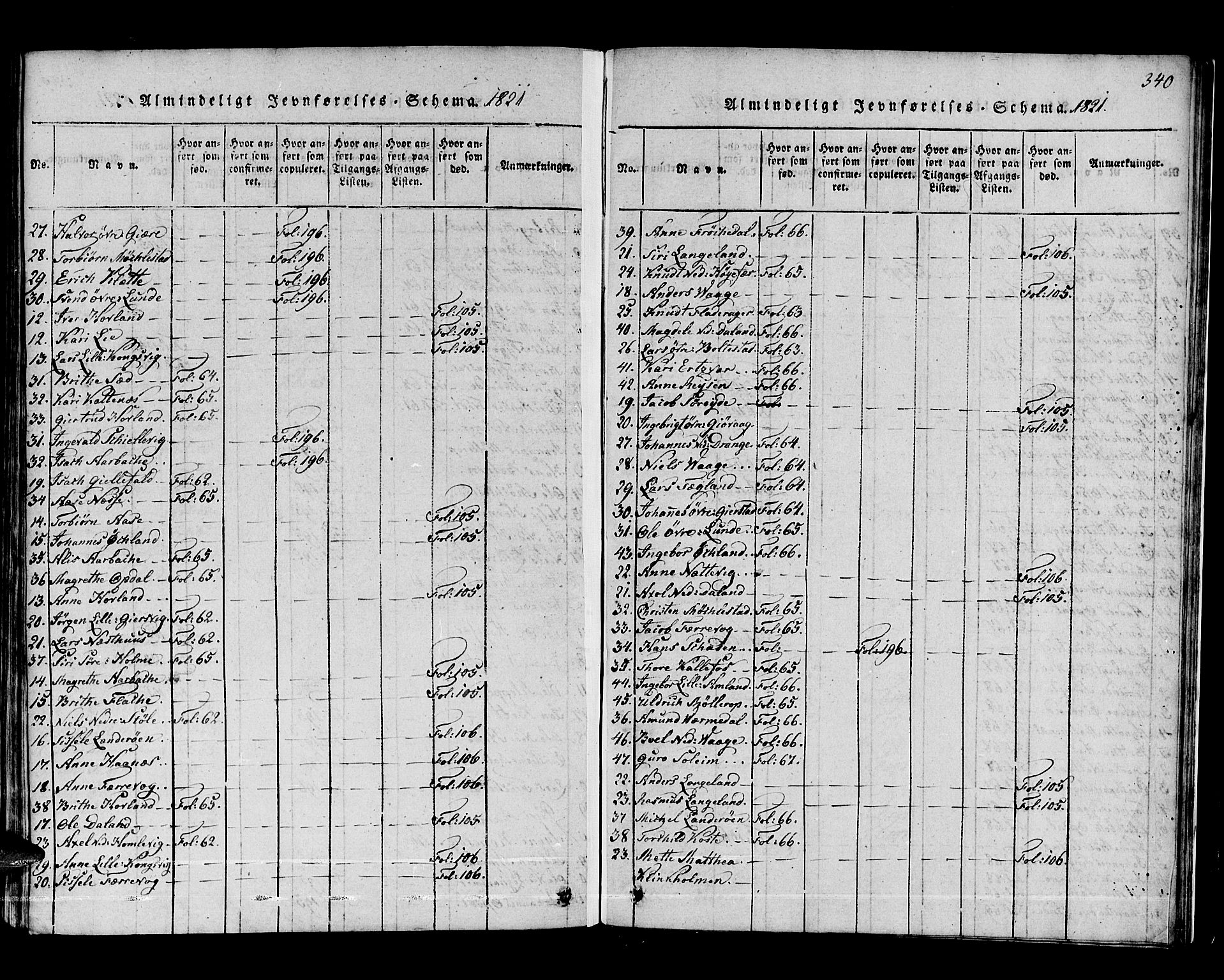 Tysnes sokneprestembete, AV/SAB-A-78601/H/Haa: Parish register (official) no. A 7, 1816-1826, p. 340