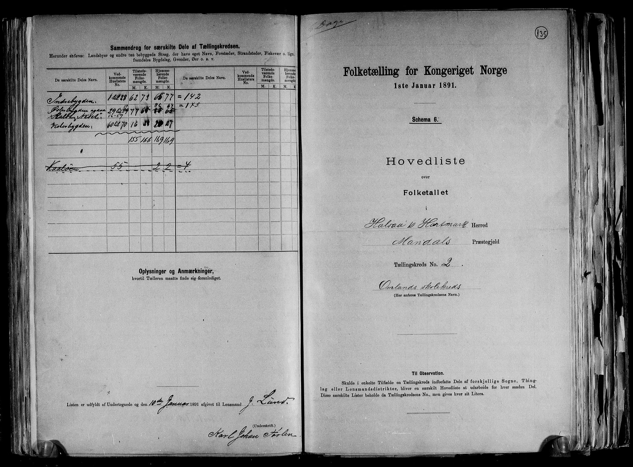 RA, 1891 census for 1019 Halse og Harkmark, 1891, p. 6