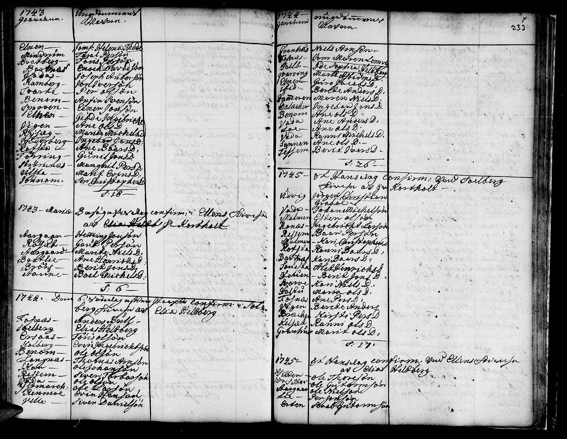 Ministerialprotokoller, klokkerbøker og fødselsregistre - Nord-Trøndelag, SAT/A-1458/741/L0385: Parish register (official) no. 741A01, 1722-1815, p. 233