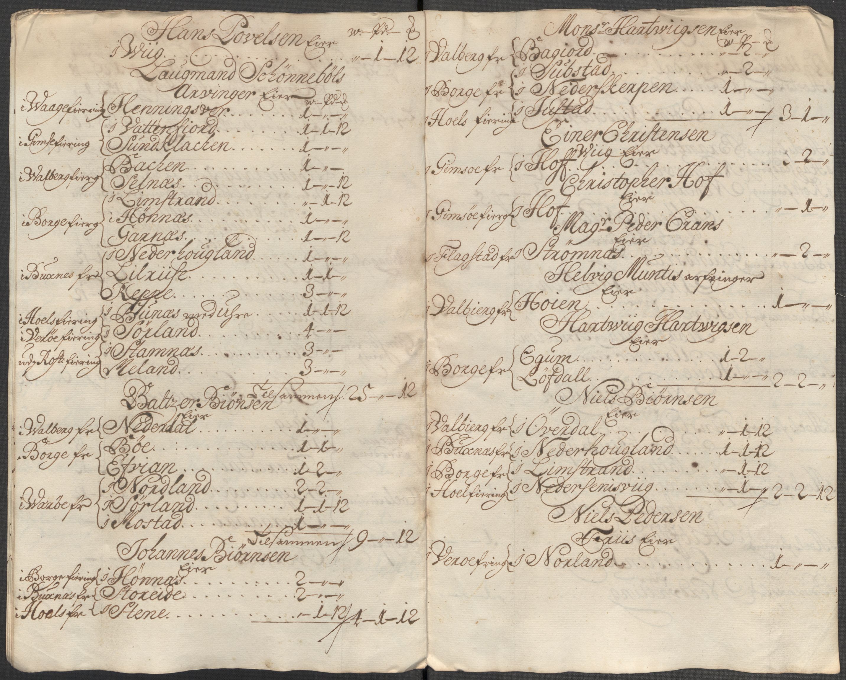 Rentekammeret inntil 1814, Reviderte regnskaper, Fogderegnskap, AV/RA-EA-4092/R67/L4683: Fogderegnskap Vesterålen, Andenes og Lofoten, 1717, p. 276