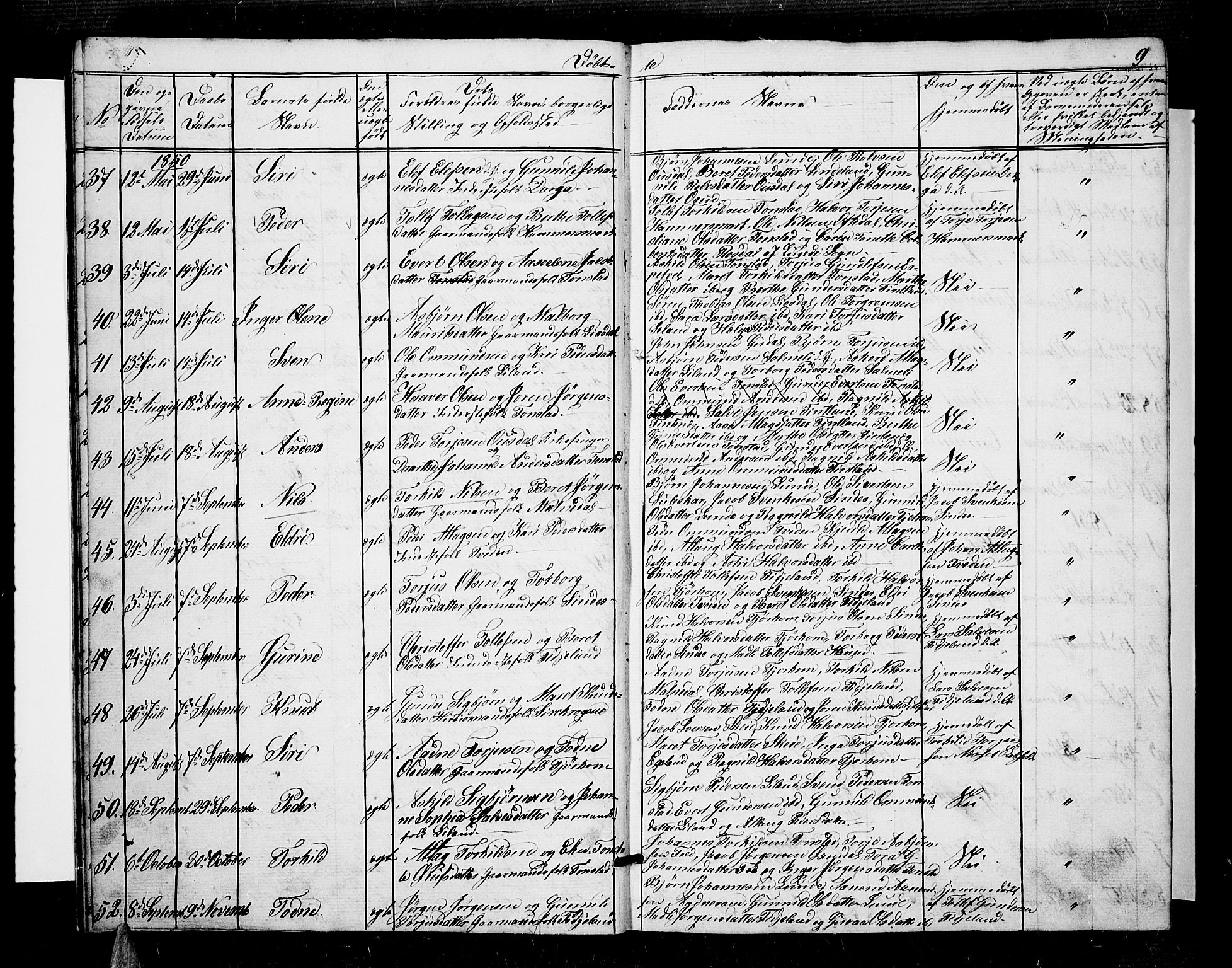 Sirdal sokneprestkontor, AV/SAK-1111-0036/F/Fb/Fbb/L0002: Parish register (copy) no. B 2, 1848-1878, p. 9