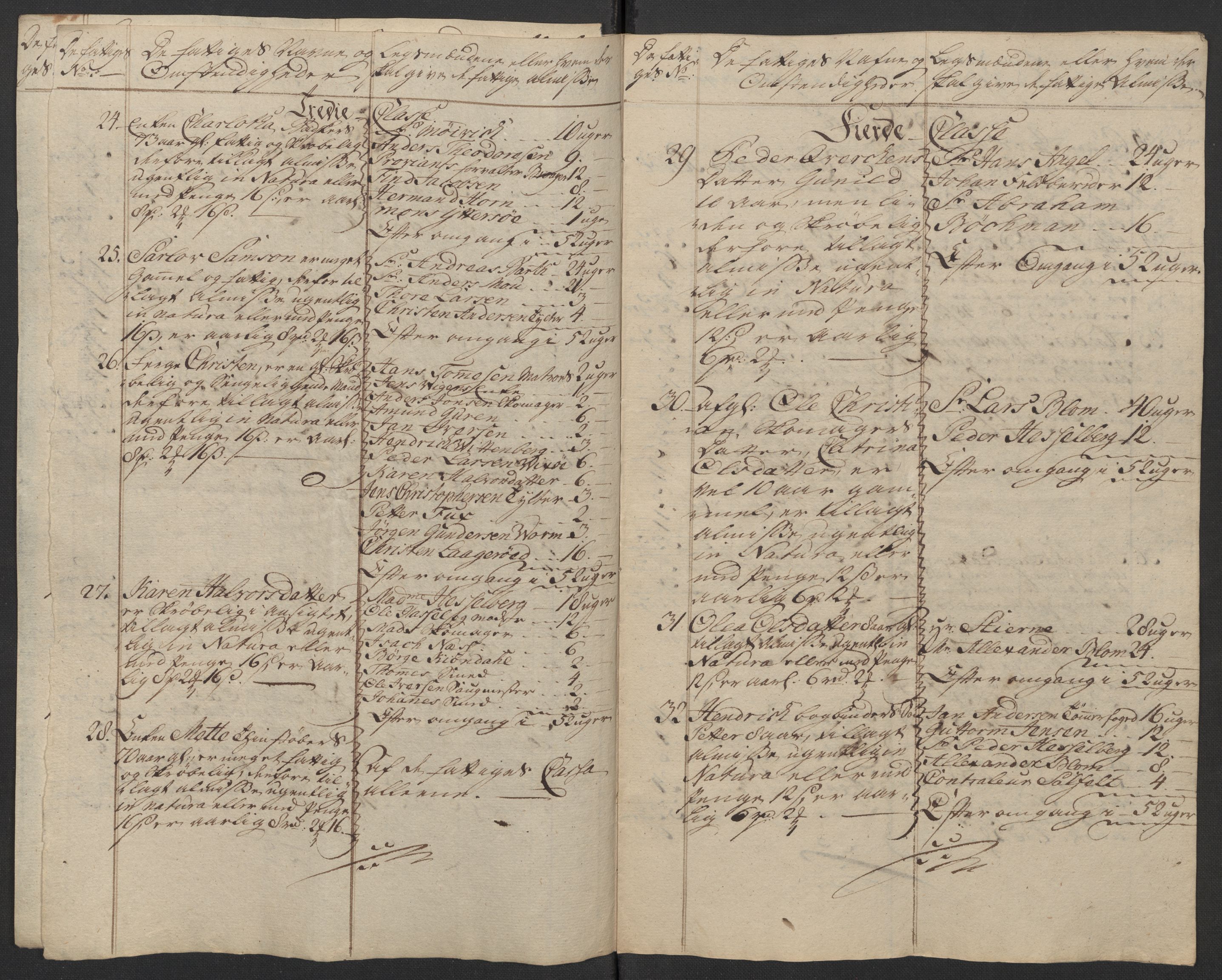 Kristiania tukthus, AV/SAO-A-10644/A/Ad/Adb/L0011: Innkomne skriv, rapporter og regnskap, 1742-1783, p. 139